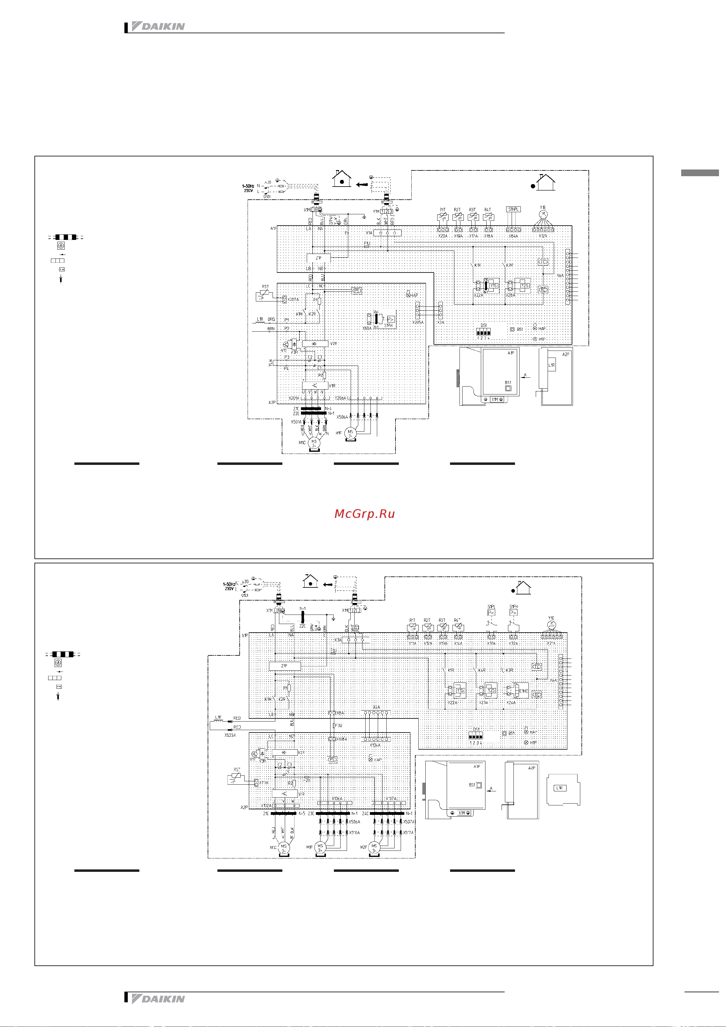 Daikin RZQ125B8V3B [39/48] Wiring diagram