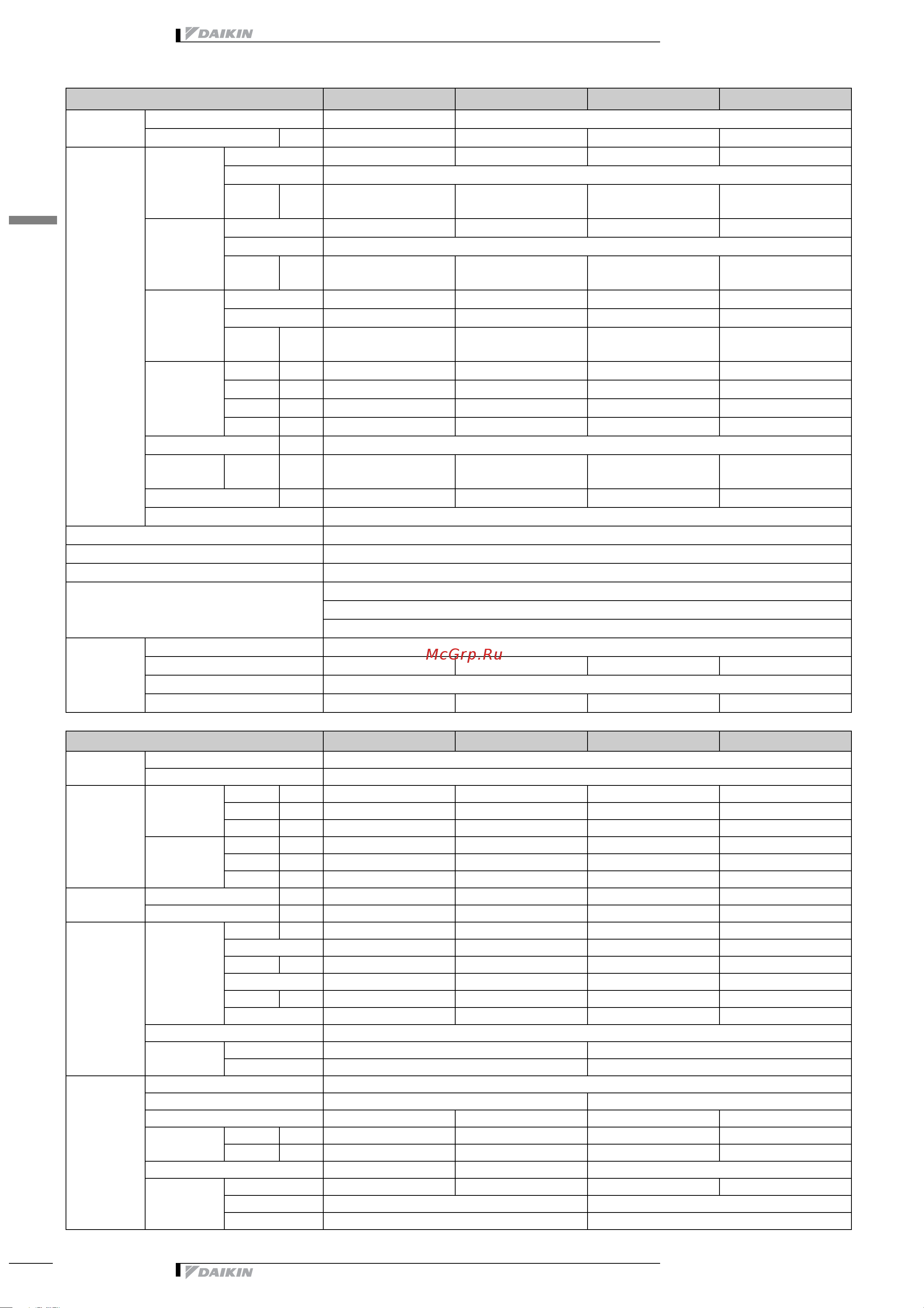 Daikin RZQ200B7W1B [6/48] Outdoor units r410a rzq b