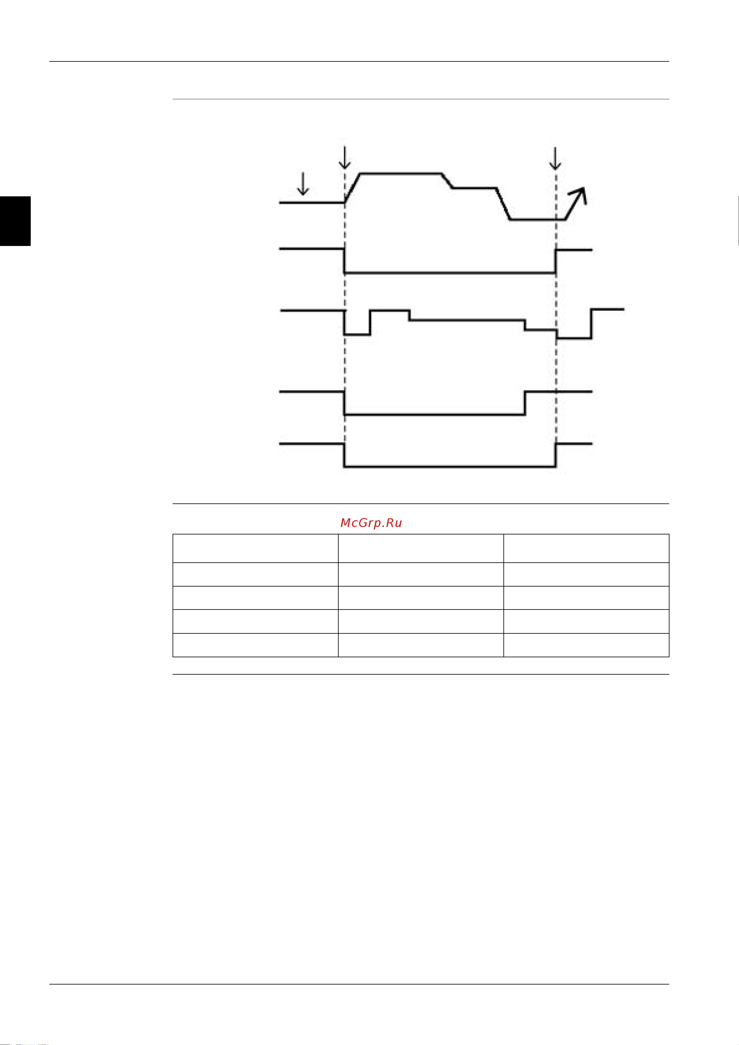 Daikin RZQ71B8V3B [104/326] 20 part 2 functional description