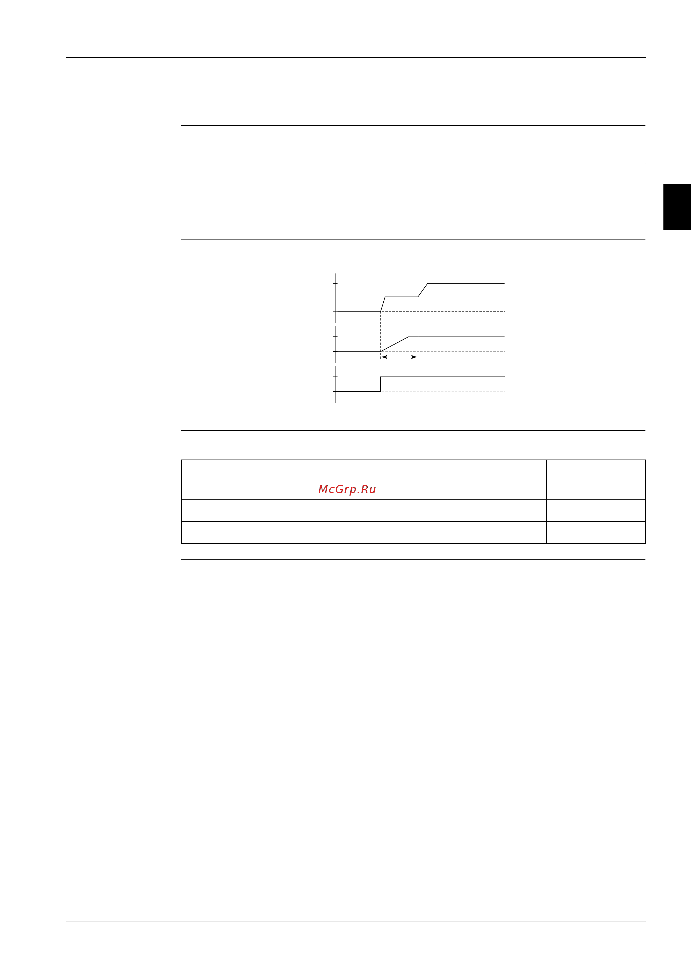 Daikin RZQ100B8V3B [117/326] Draft avoidance control 2