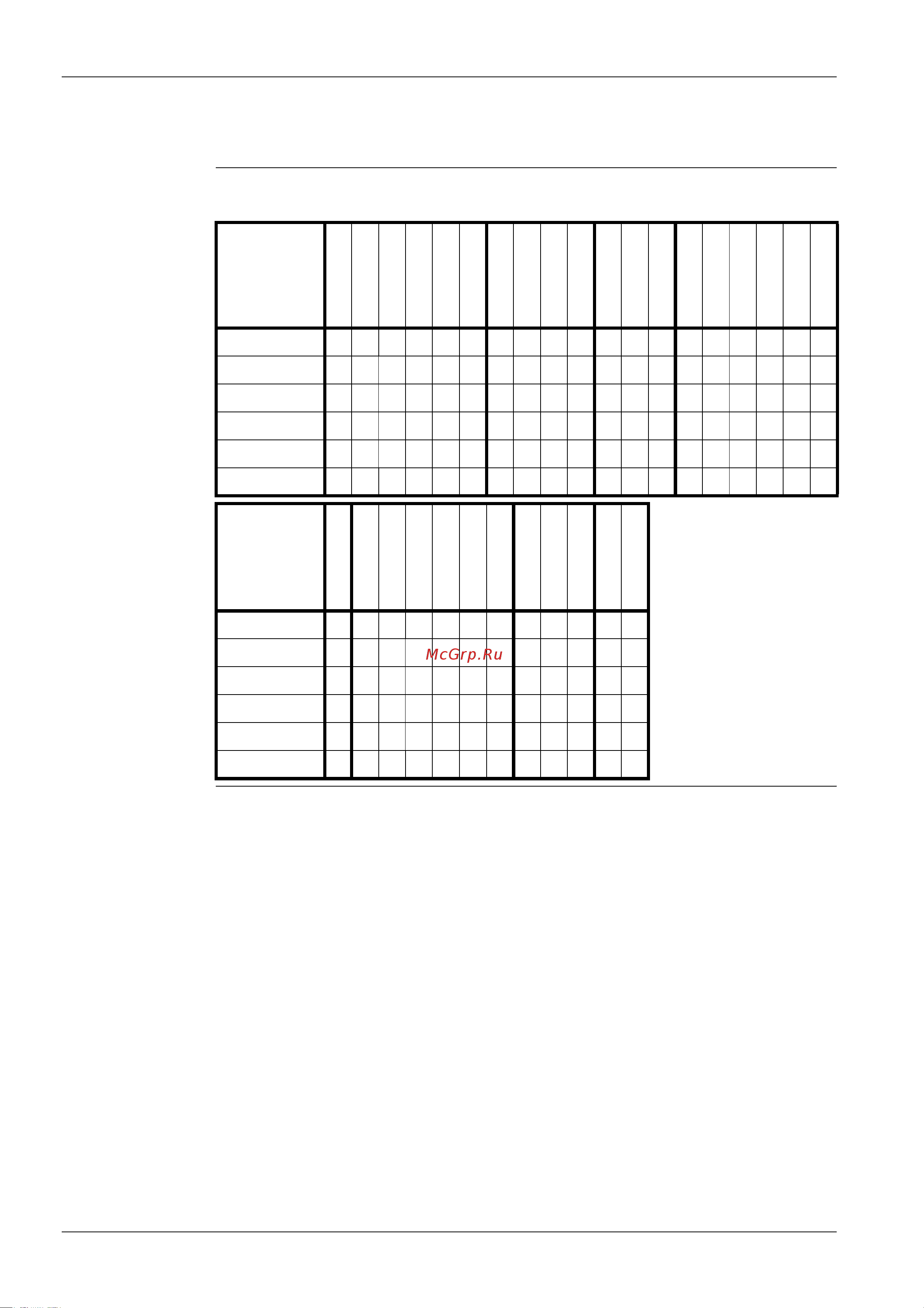 Daikin RZQ125B7W1B [12/326] Combination overview