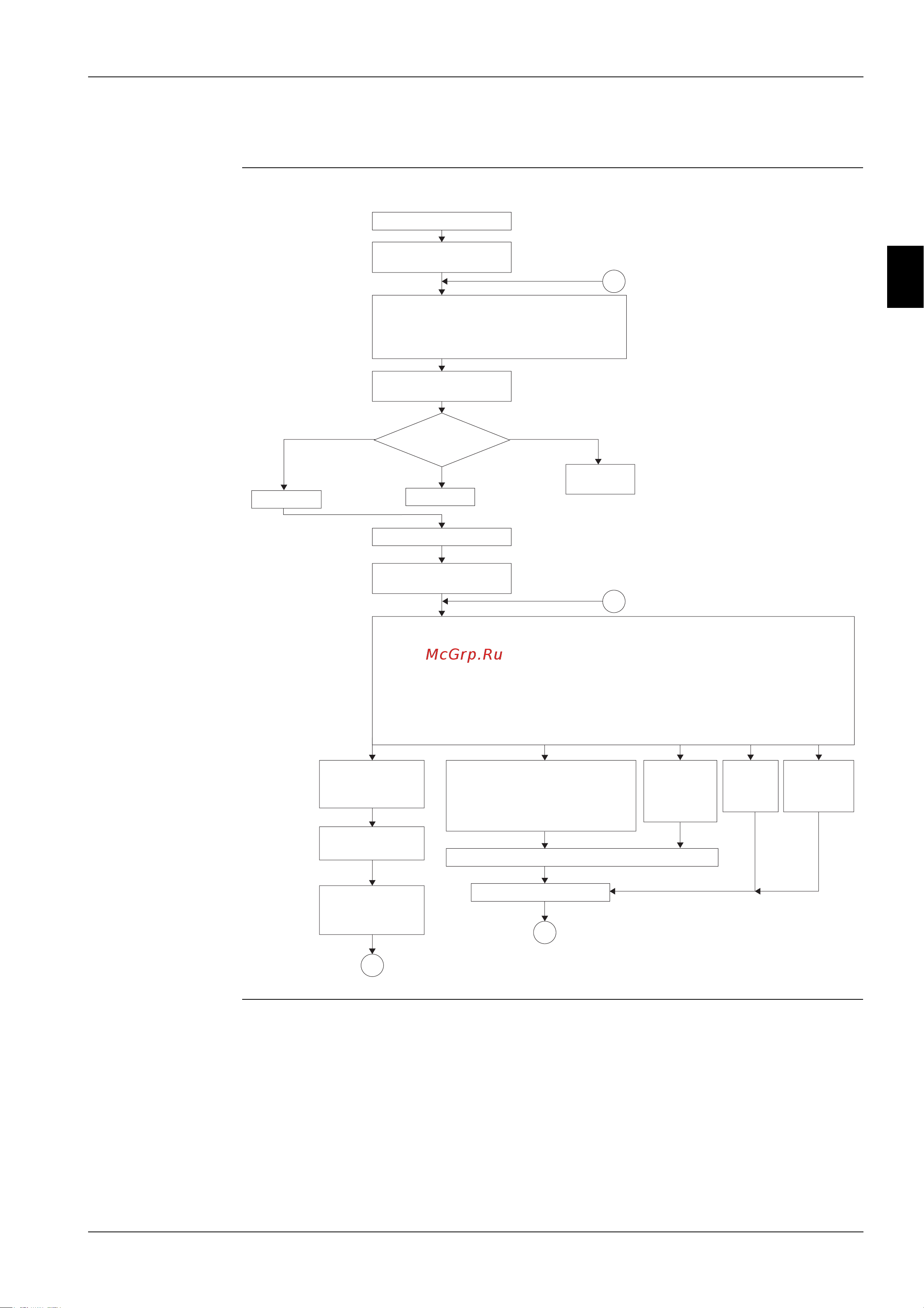 Daikin RZQ125B7W1B [123/326] Function outline in cooling mode