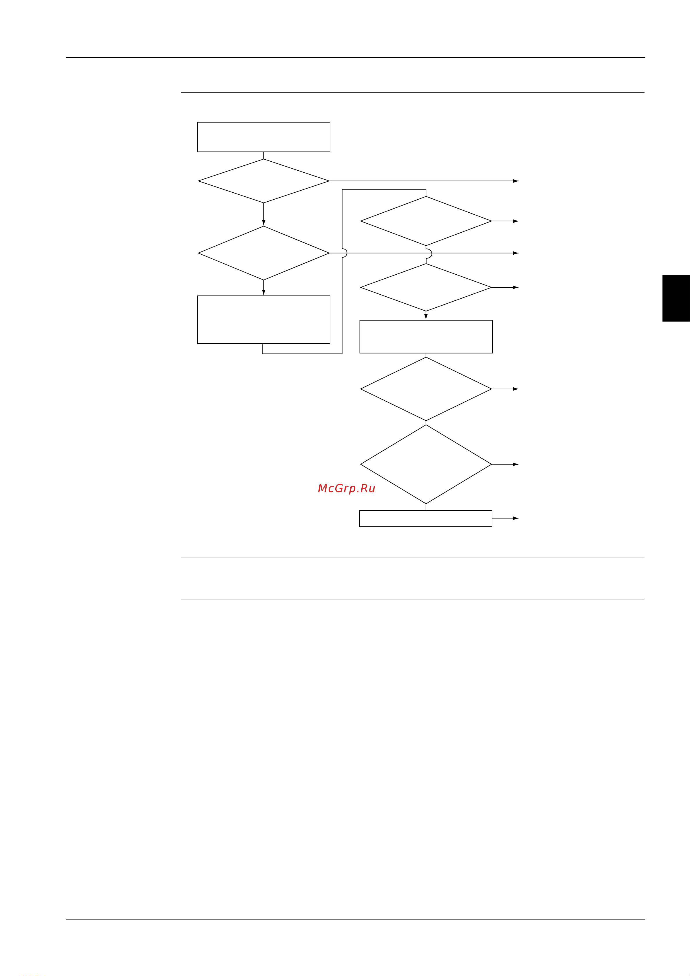 Daikin RZQ100B8V3B [161/326] Caution be sure to turn off power switch before connect or disconnect connector or parts damage may be occurred