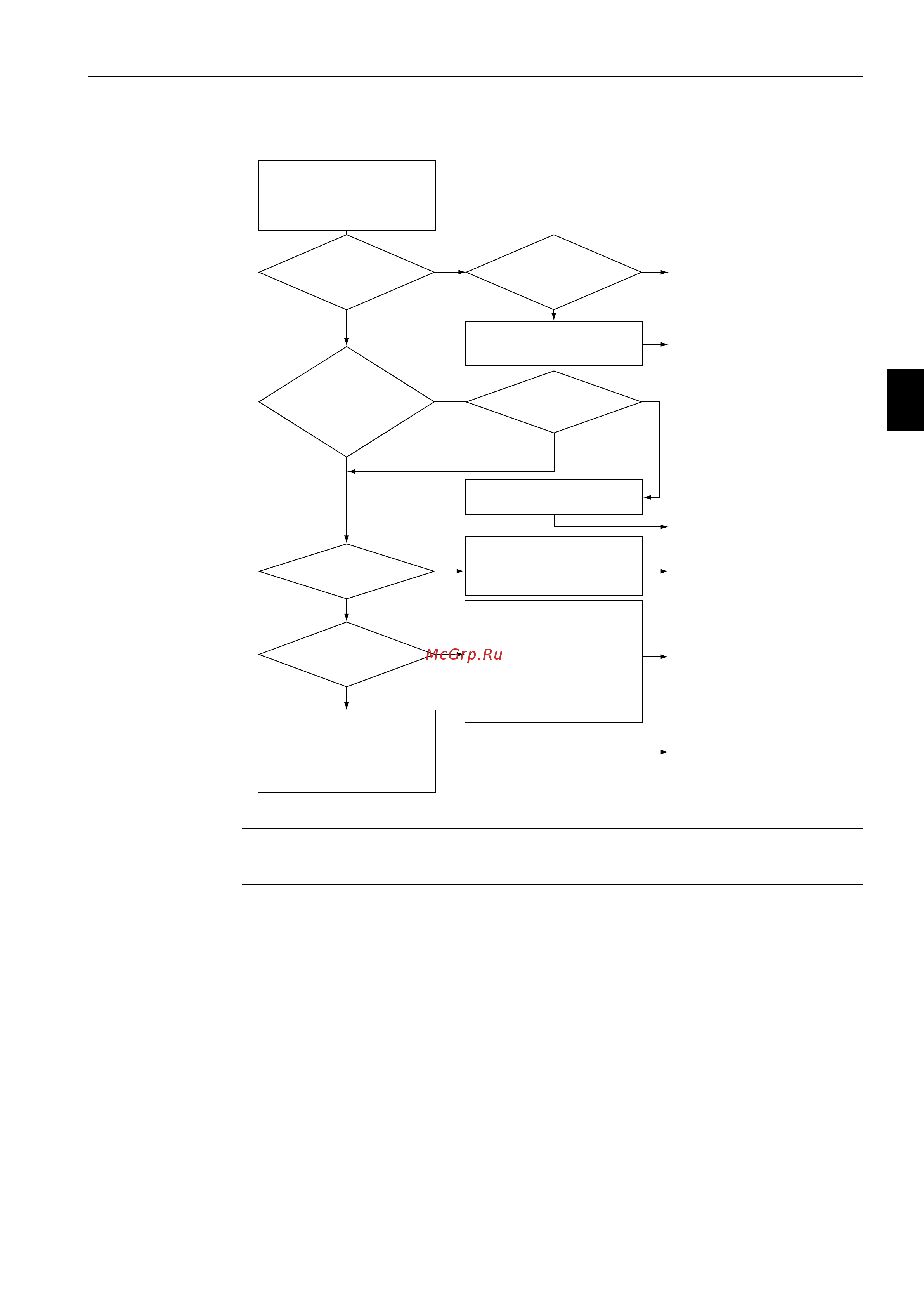 Daikin RZQ140B7W1B [163/326] Caution be sure to turn off power switch before connect or disconnect connector or parts damage may be occurred