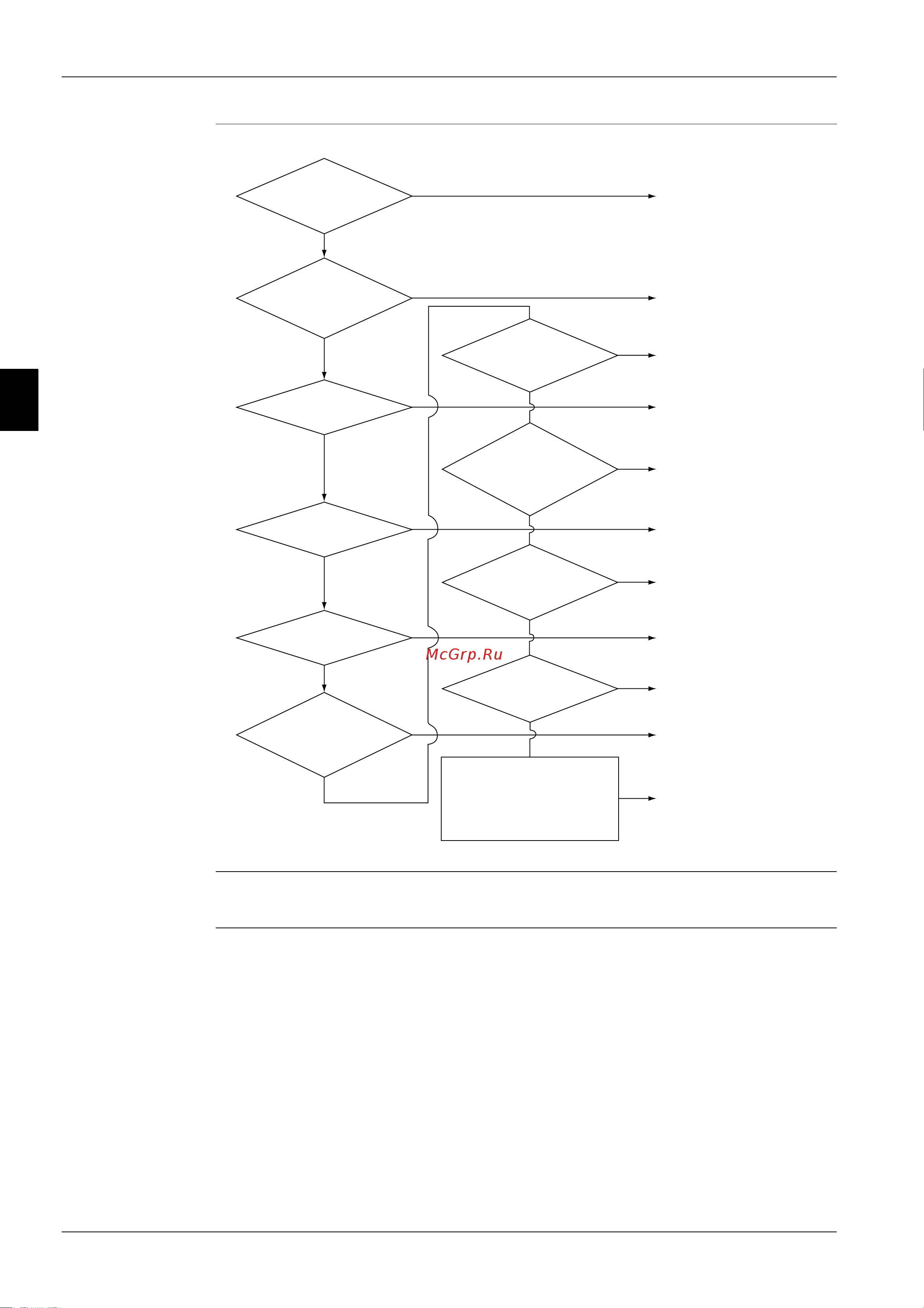 Daikin RZQ100B8V3B [168/326] 20 part 3 troubleshooting
