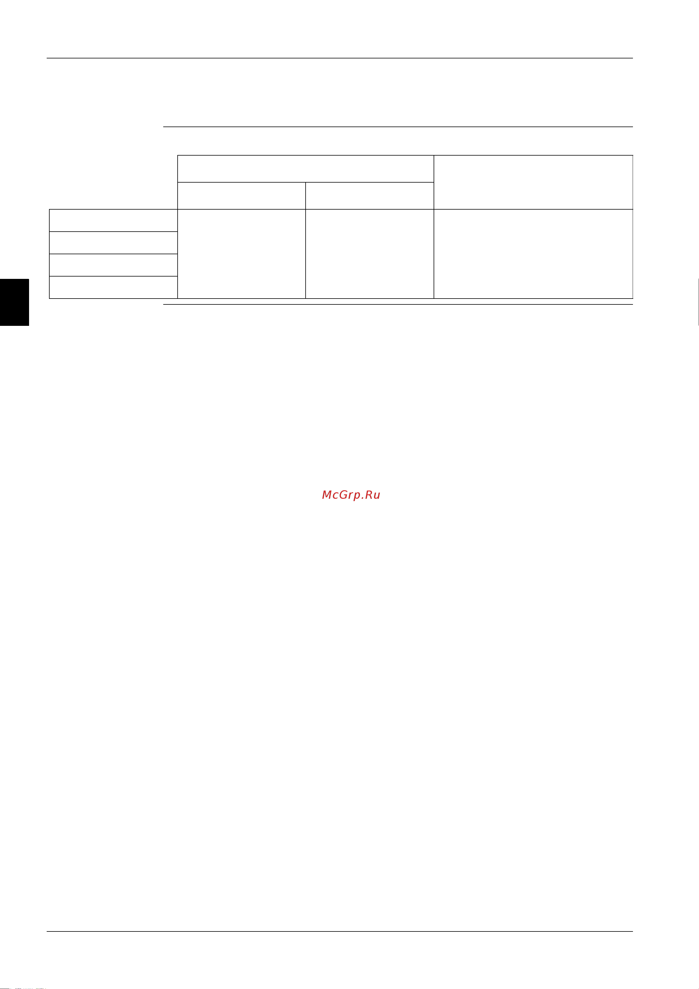 Daikin RZQ100B8V3B [186/326] Overview of the outdoor safety devices
