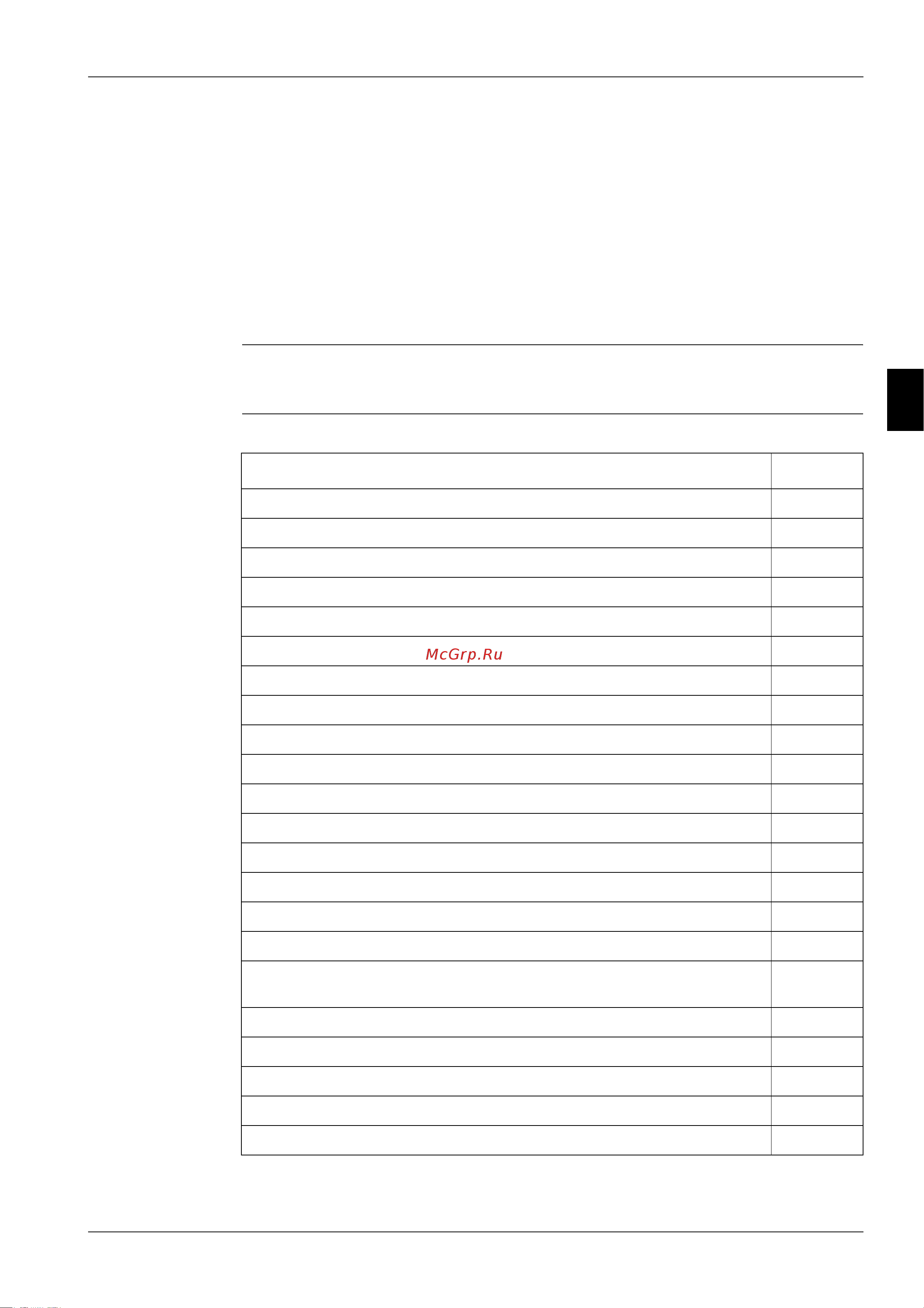 Daikin RZQ140B7W1B [205/326] Error codes outdoor units