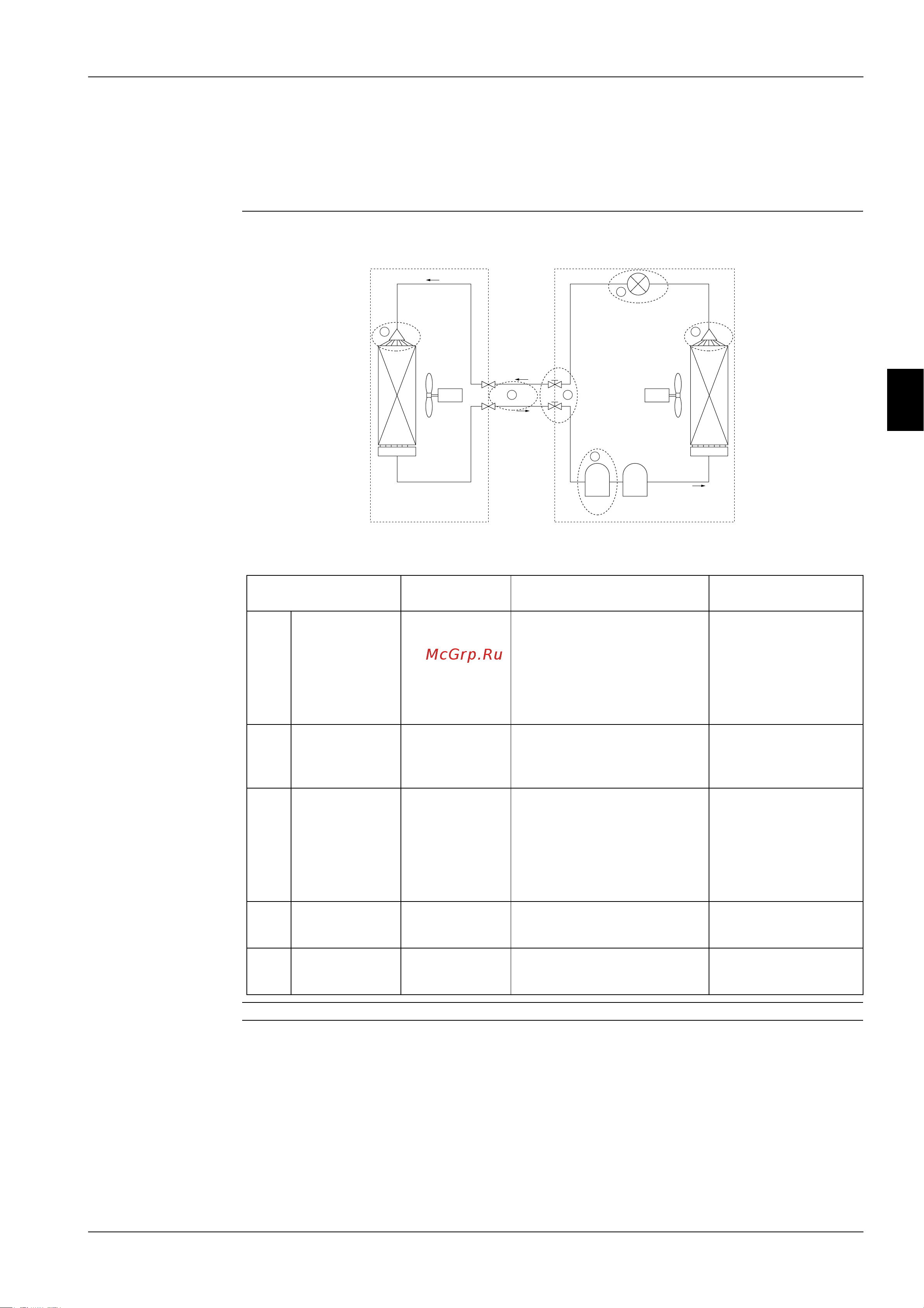 Daikin RZQ100B7W1B [259/326] Clogged points