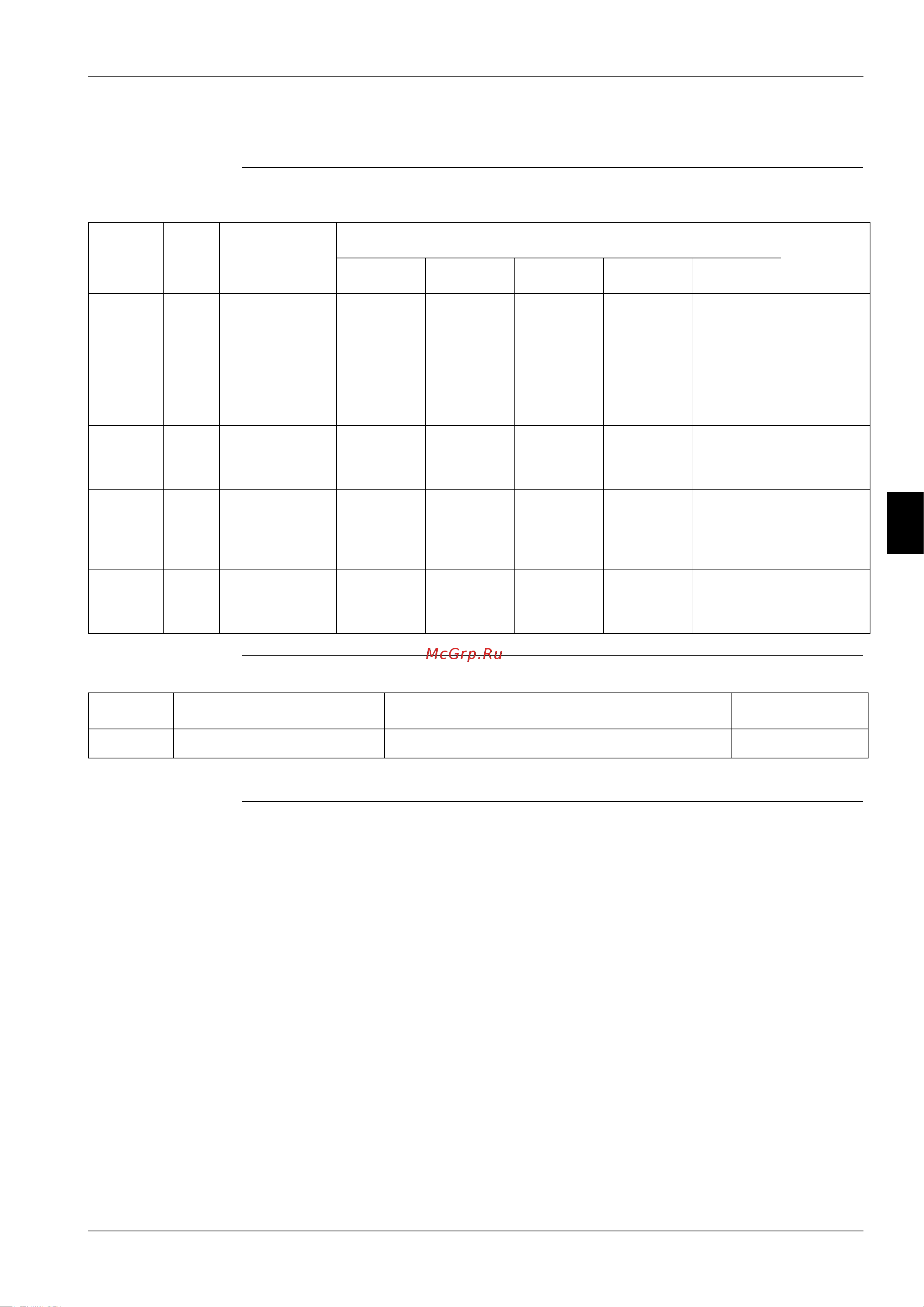 Daikin RZQ140B7W1B [285/326] Overview of the field settings on the outdoor units