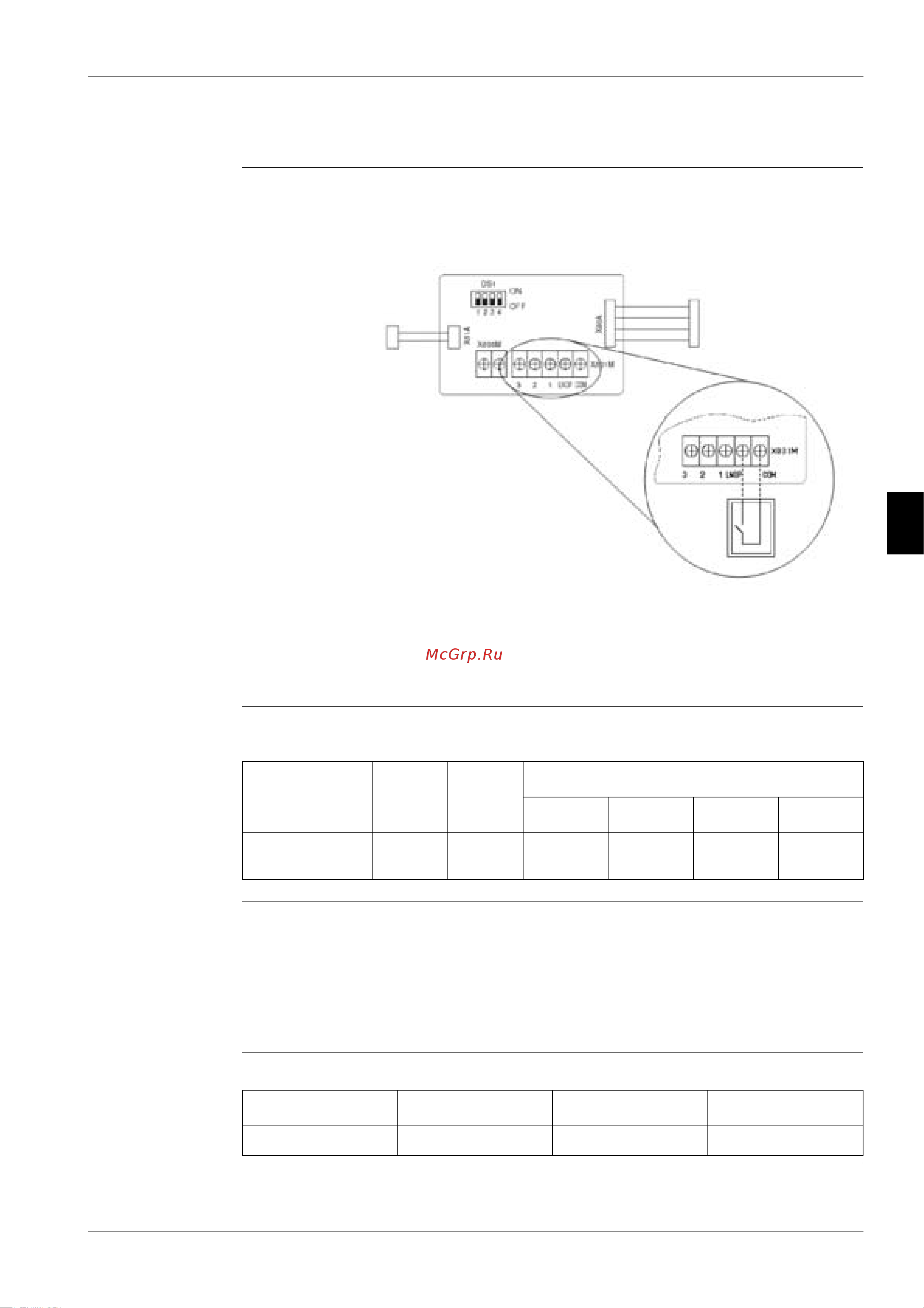 Daikin RZQ125B8V3B [289/326] External activation from optional pcb