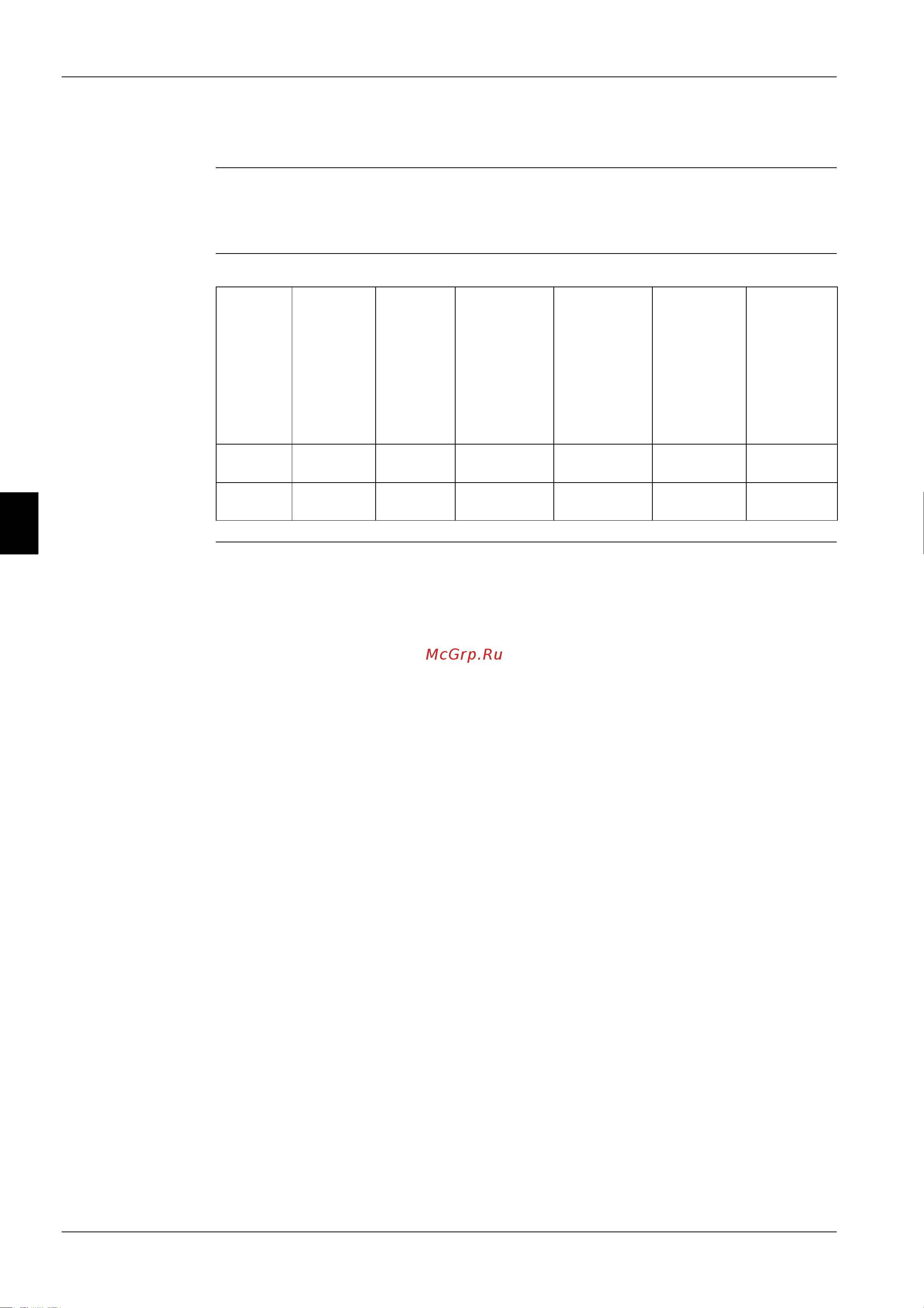 Daikin RZQ100B8V3B [300/326] General operation data
