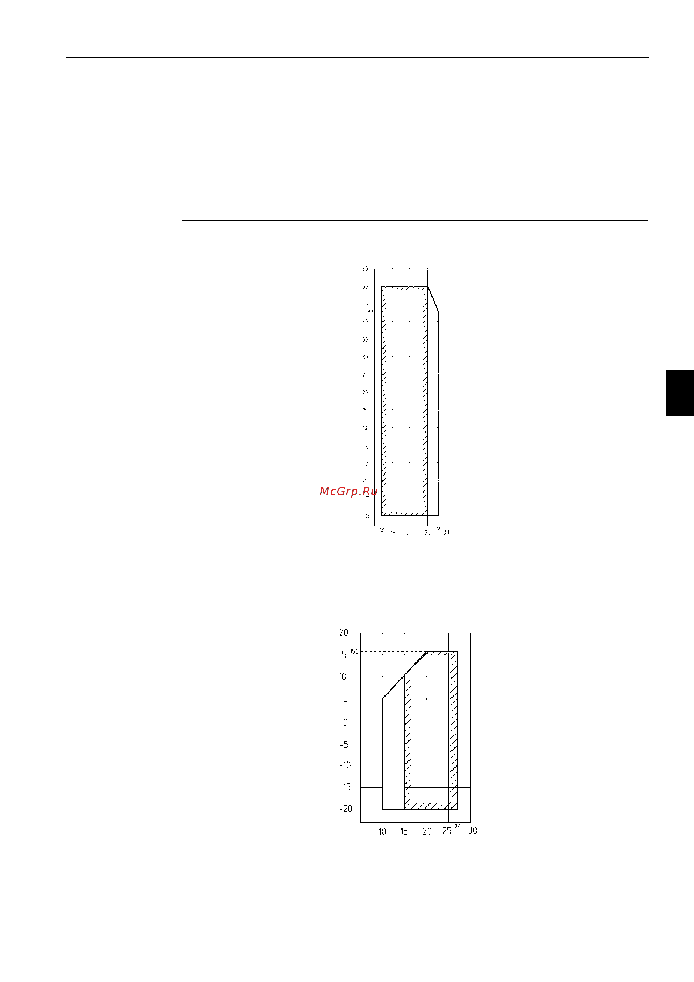 Daikin RZQ140B7W1B [303/326] Operation range