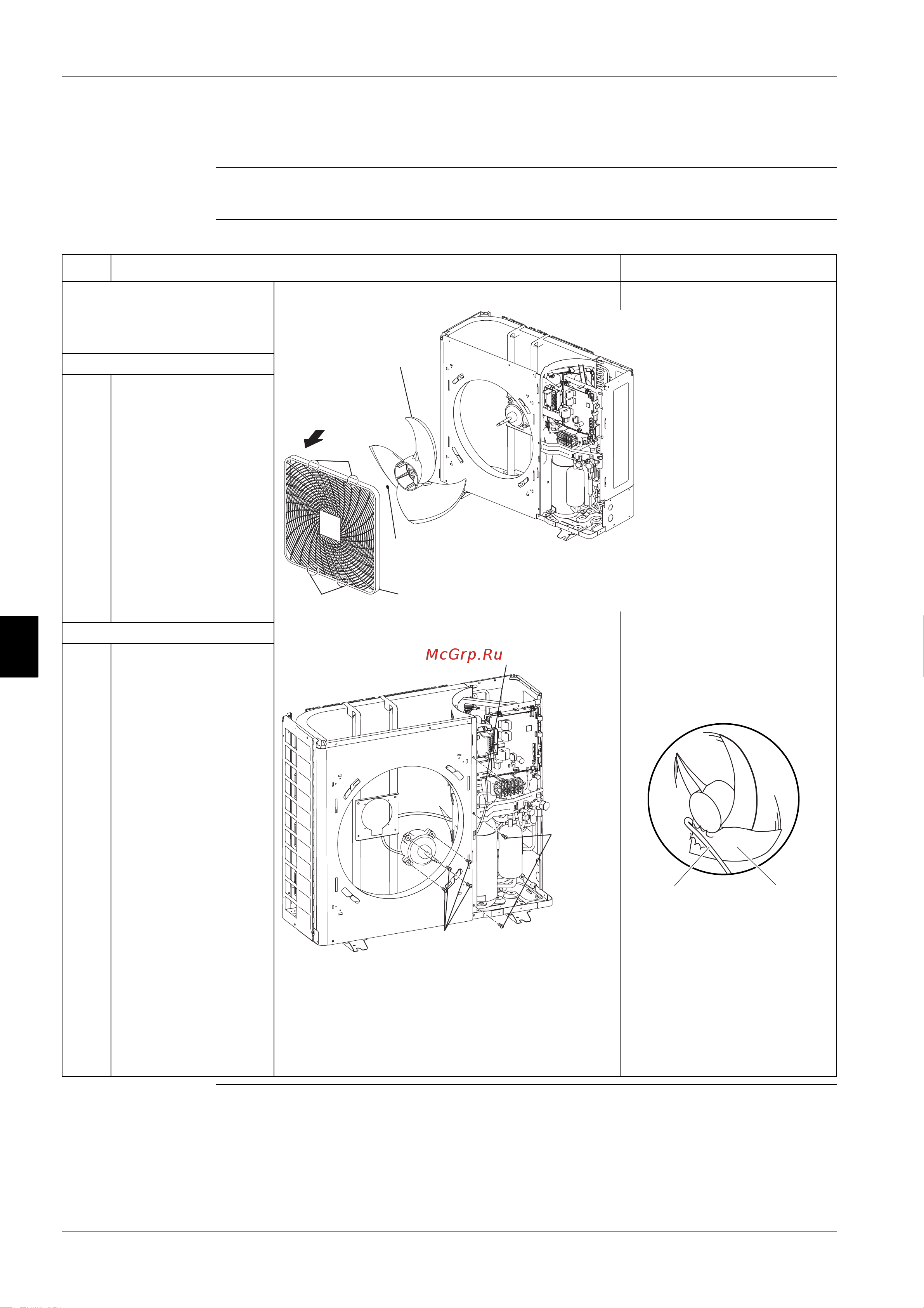 Daikin RZQ125B7W1B [310/326] Removal of propeller fan and fan motor