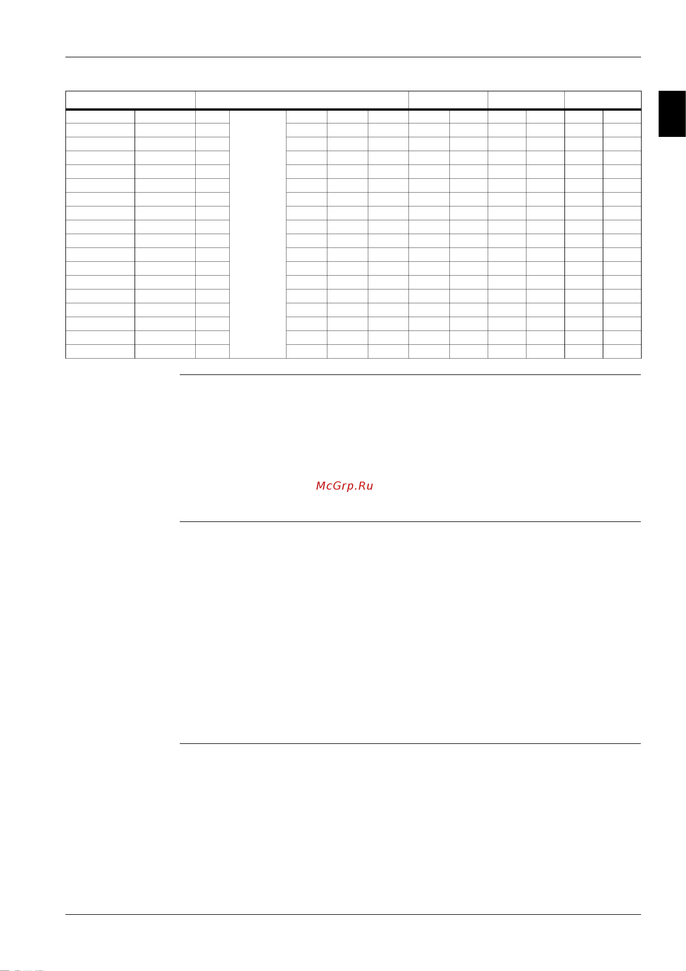 Daikin RZQ125B7W1B [37/326] Esie05 03 specifications