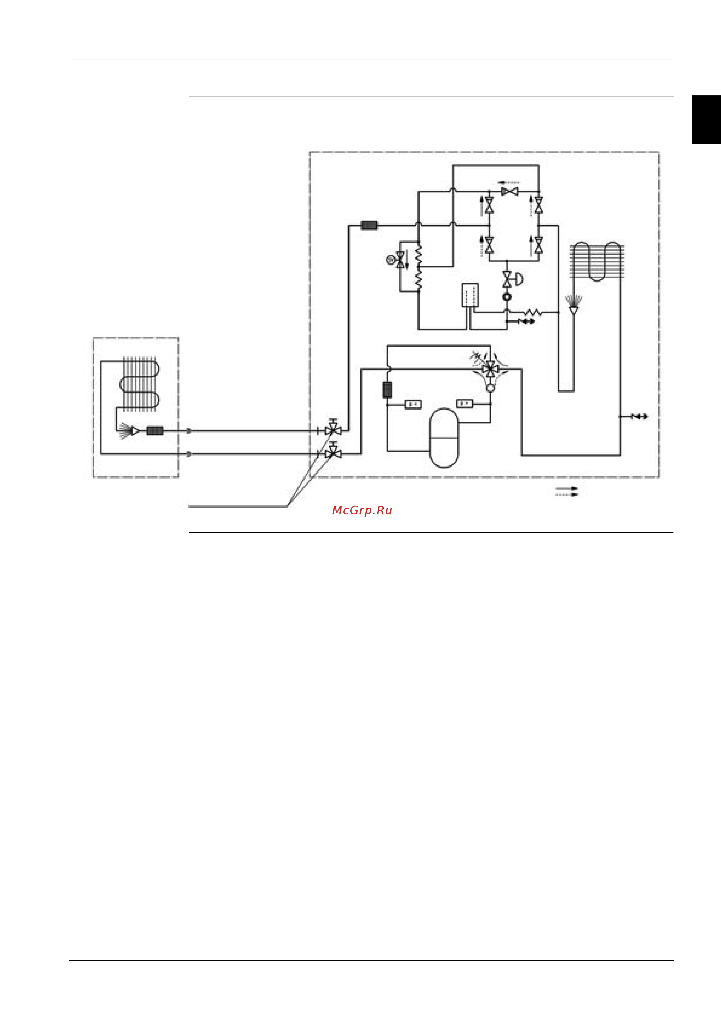 Daikin RZQ125B7W1B [45/326] Esie05 03 functional diagrams