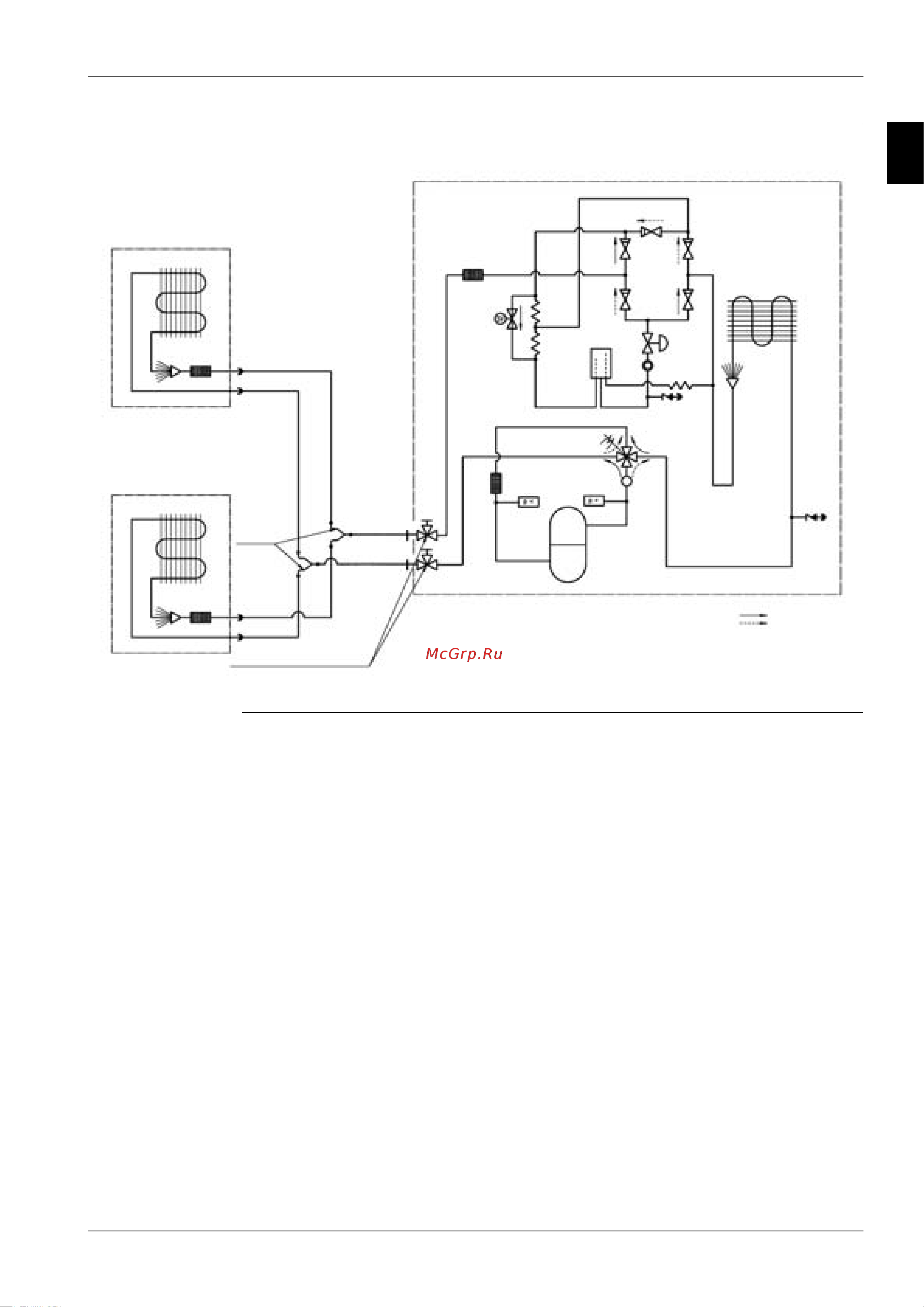 Daikin RZQ71B8V3B [47/326] Esie05 03 functional diagrams