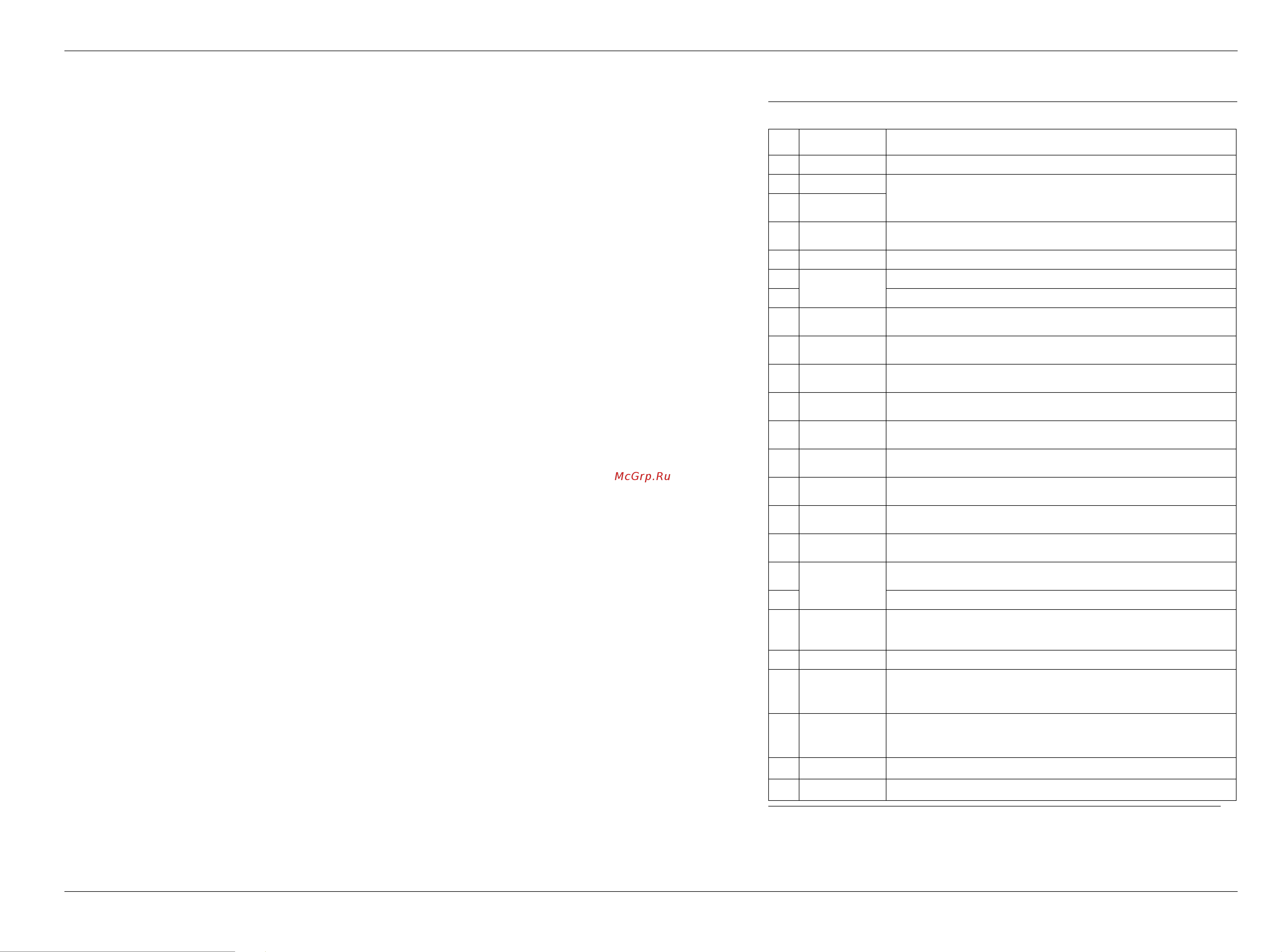 Daikin RZQ125B7W1B [57/326] Part 1