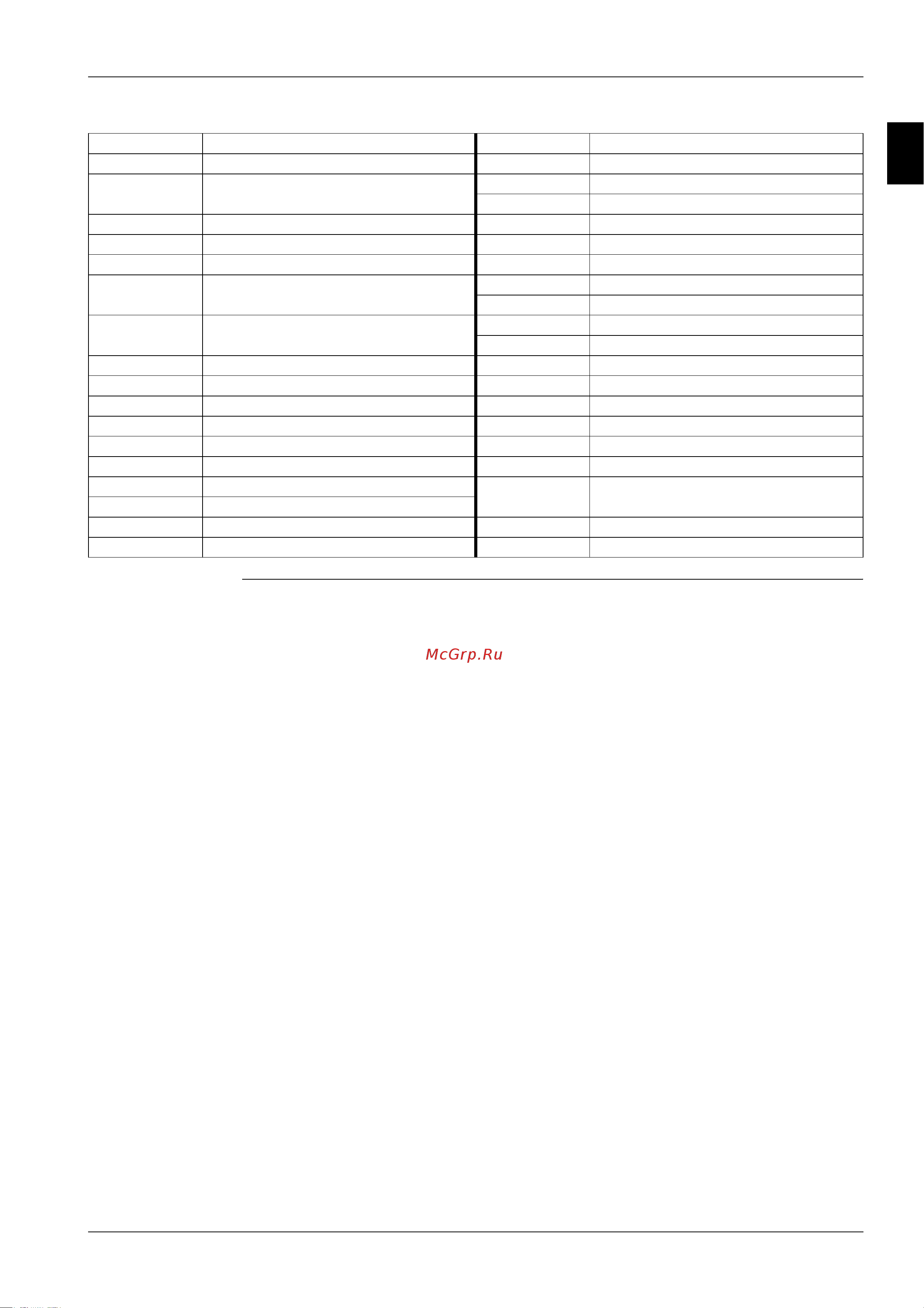 Daikin RZQ125B7W1B [65/326] Esie05 03 wiring diagrams