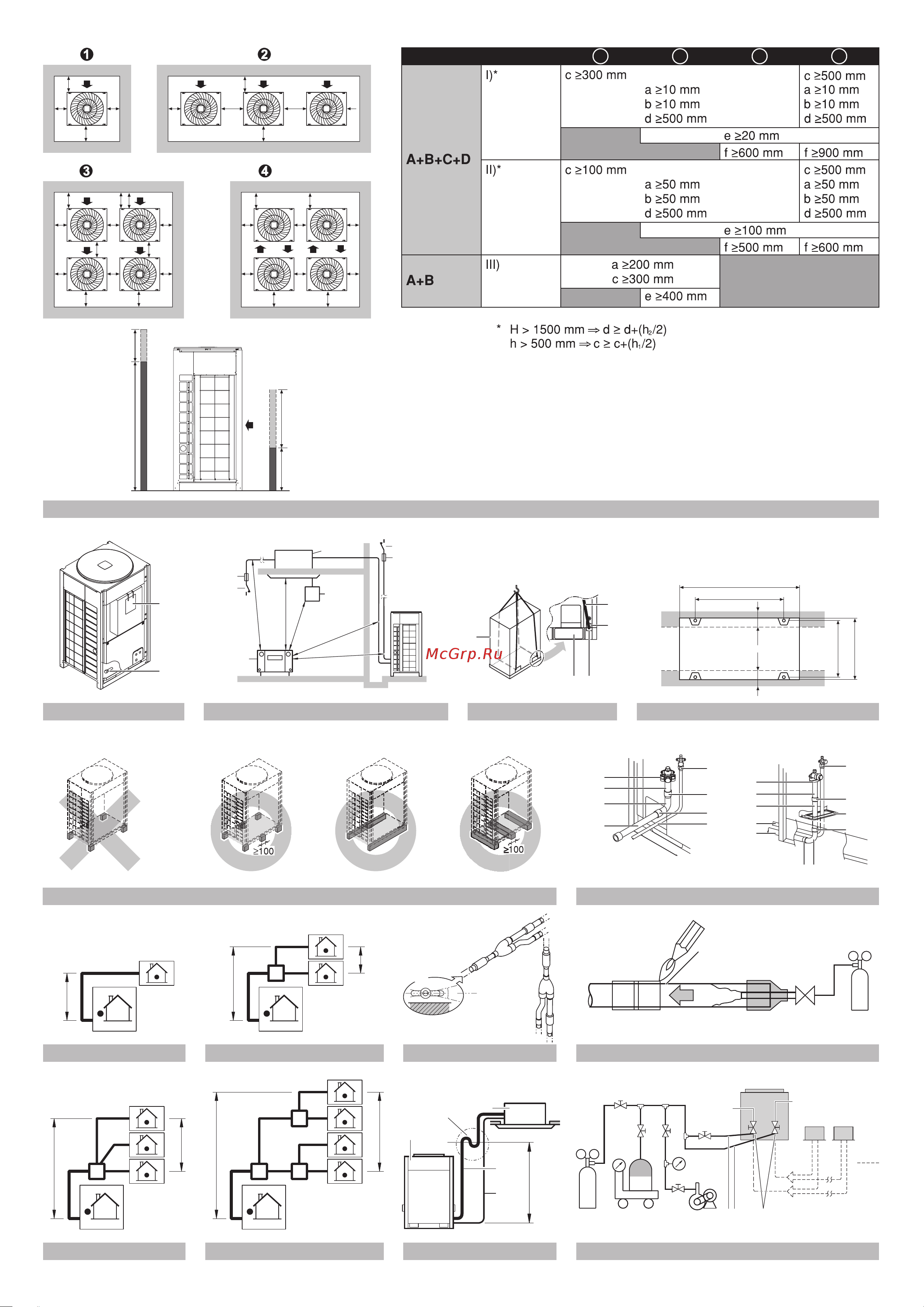 Daikin RZQ200B7W1B Инструкция по монтажу онлайн [2/26] 607214