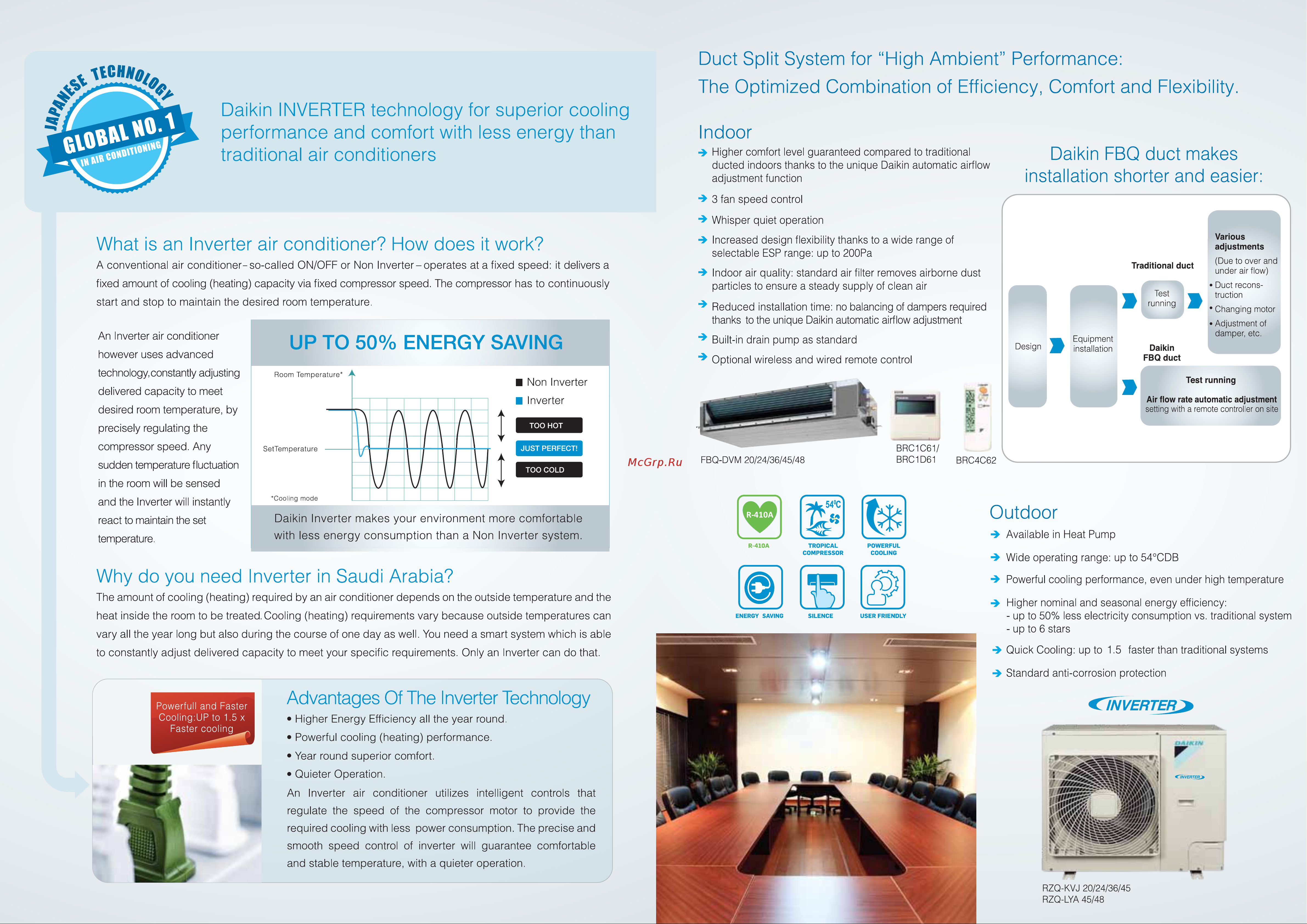 Daikin RZQ36KCVJK [2/2] Up to 50 energy saving