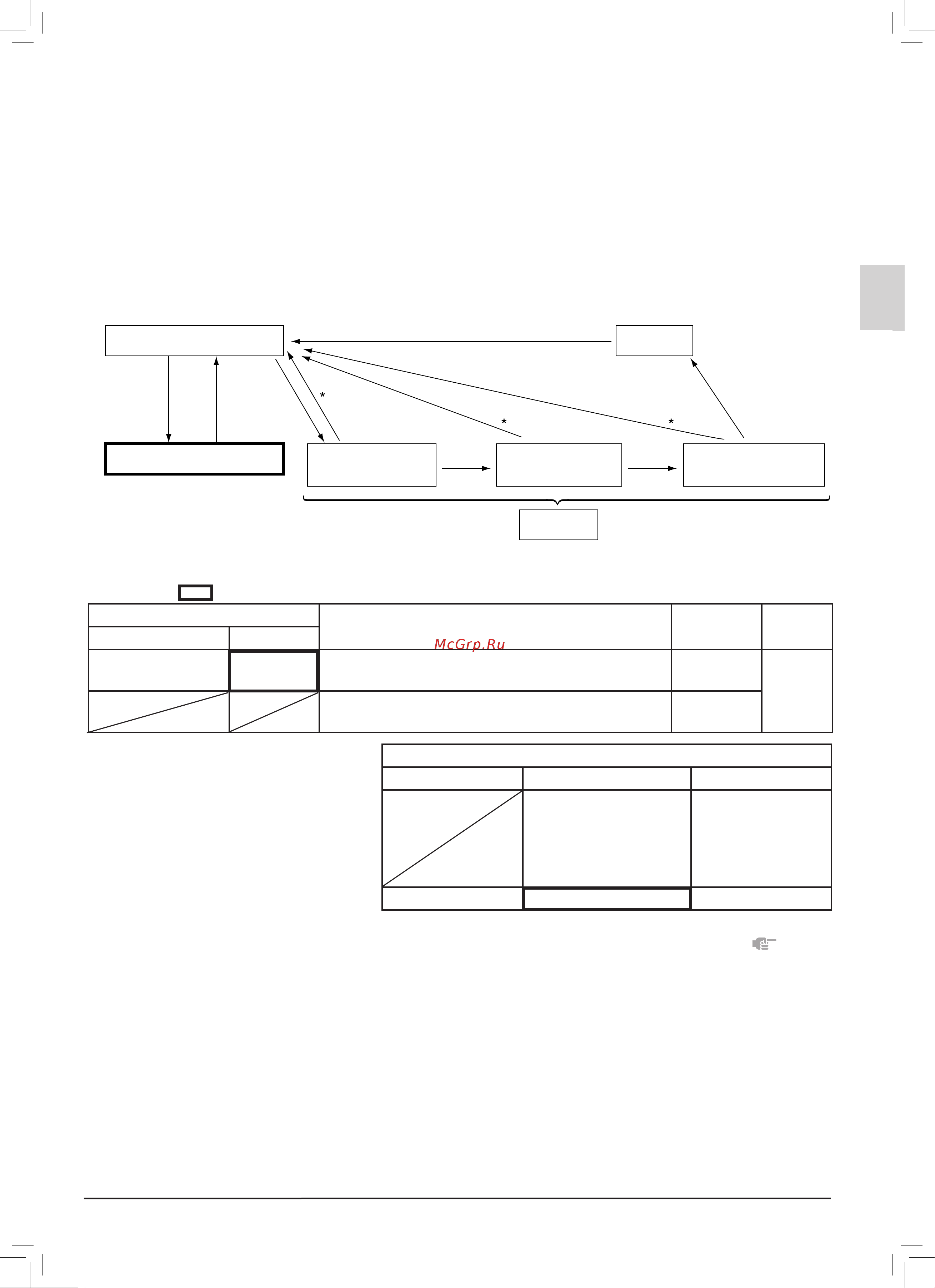 Daikin RZQ45KCVJK [59/64] عقوملا تادادعإ 1
