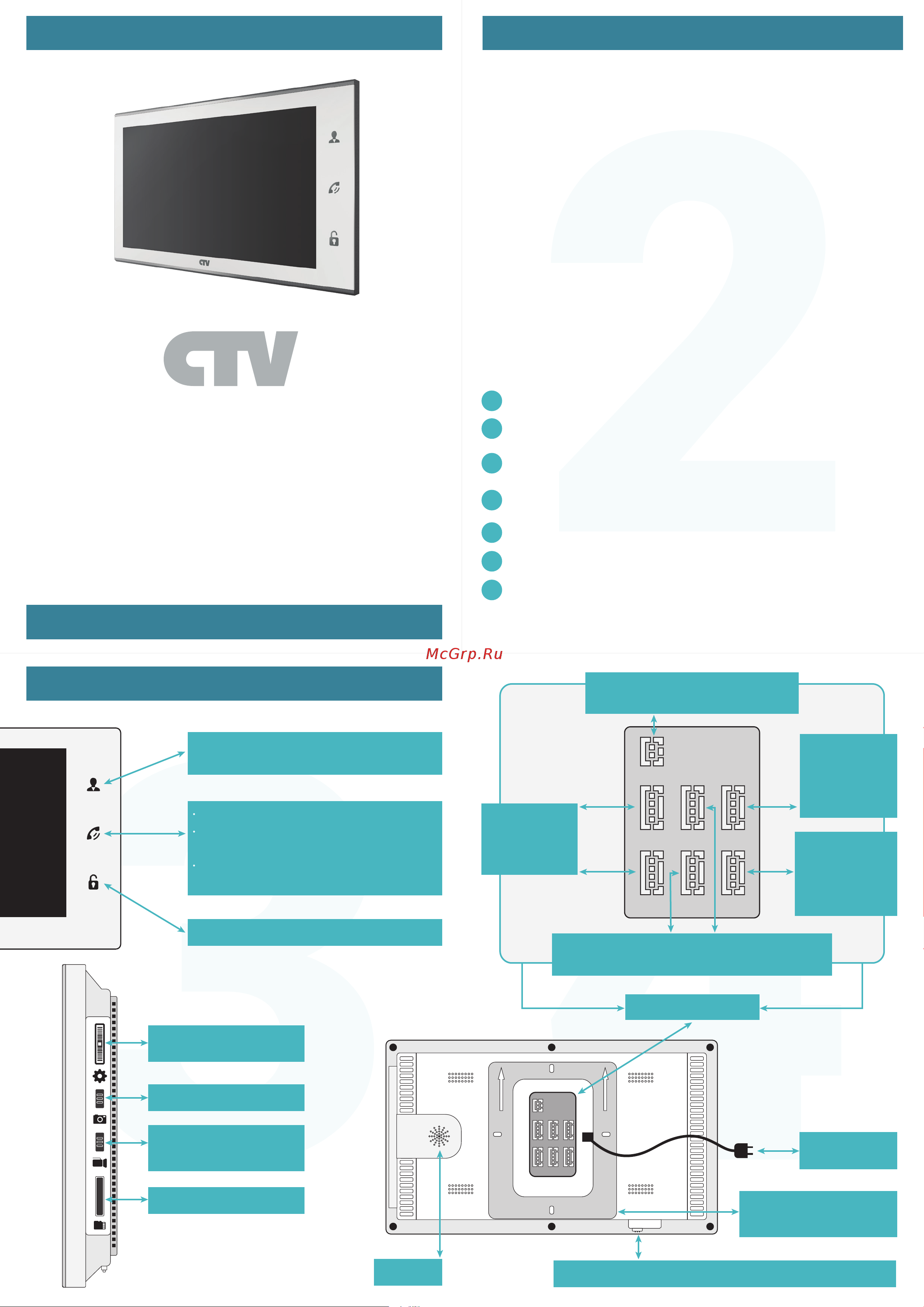CTV CTV-M4106AHD Краткое руководство онлайн