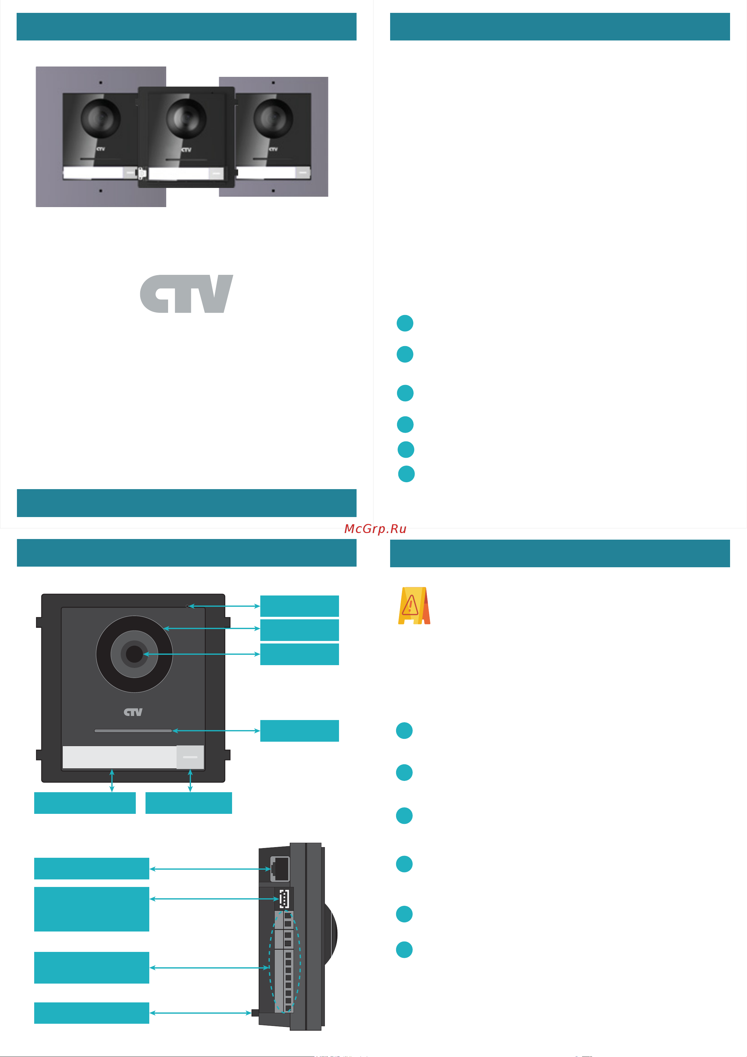 CTV CTV-IP-UCAM Краткое руководство онлайн