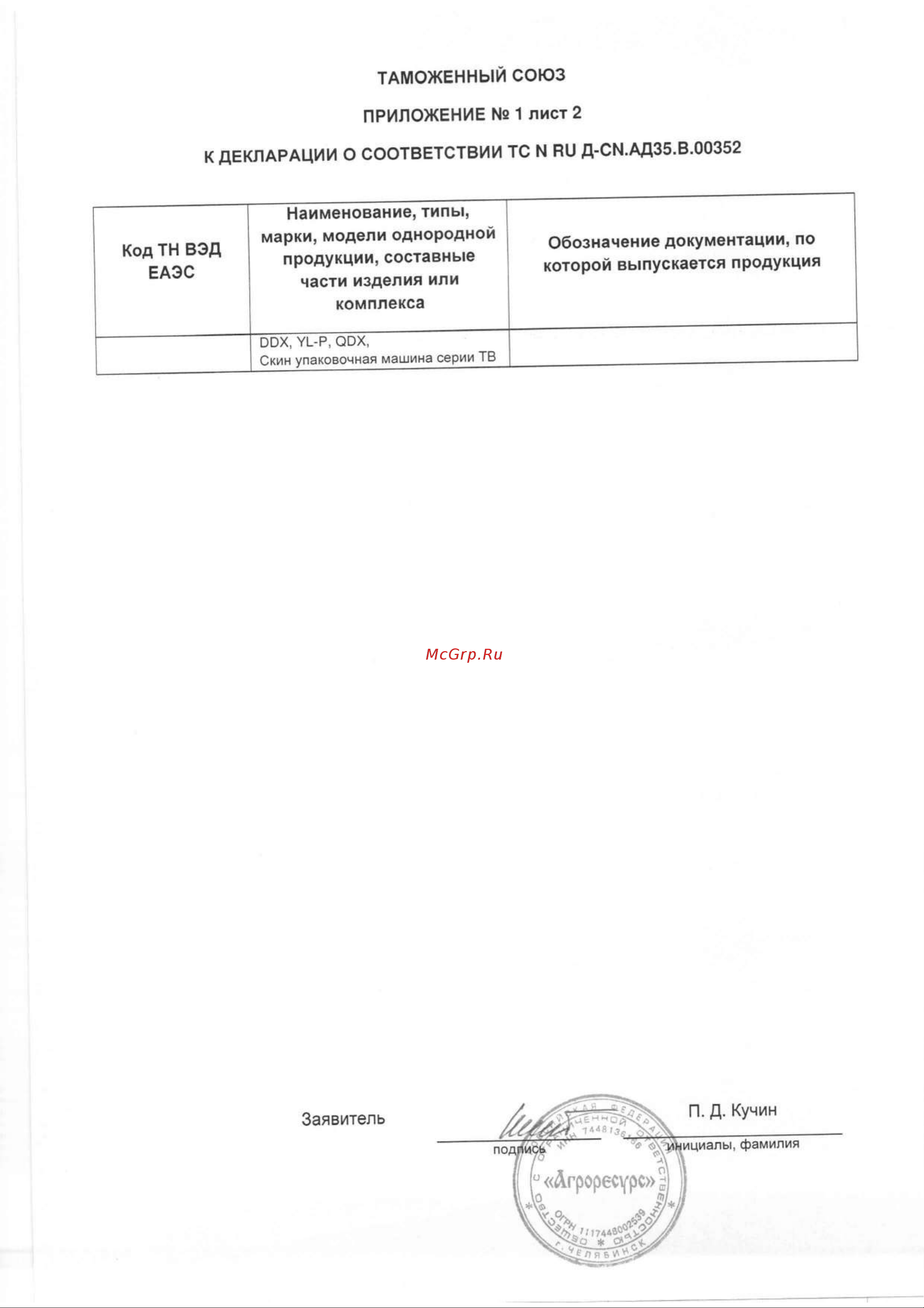 Foodatlas BS-B400x350 Сертификат онлайн [3/3] 607256