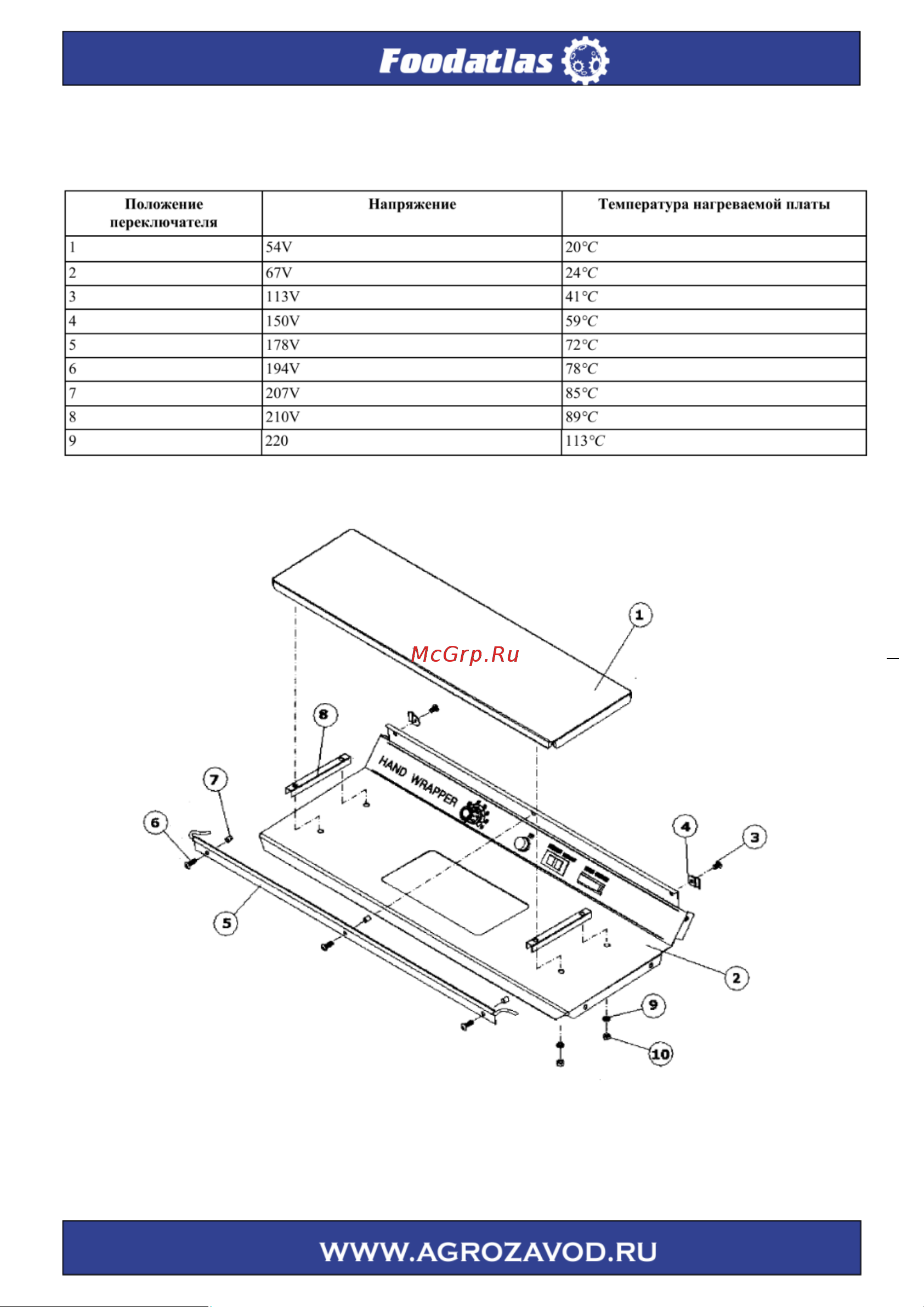 Foodatlas BX-450 Инструкция по эксплуатации онлайн [8/26] 607263