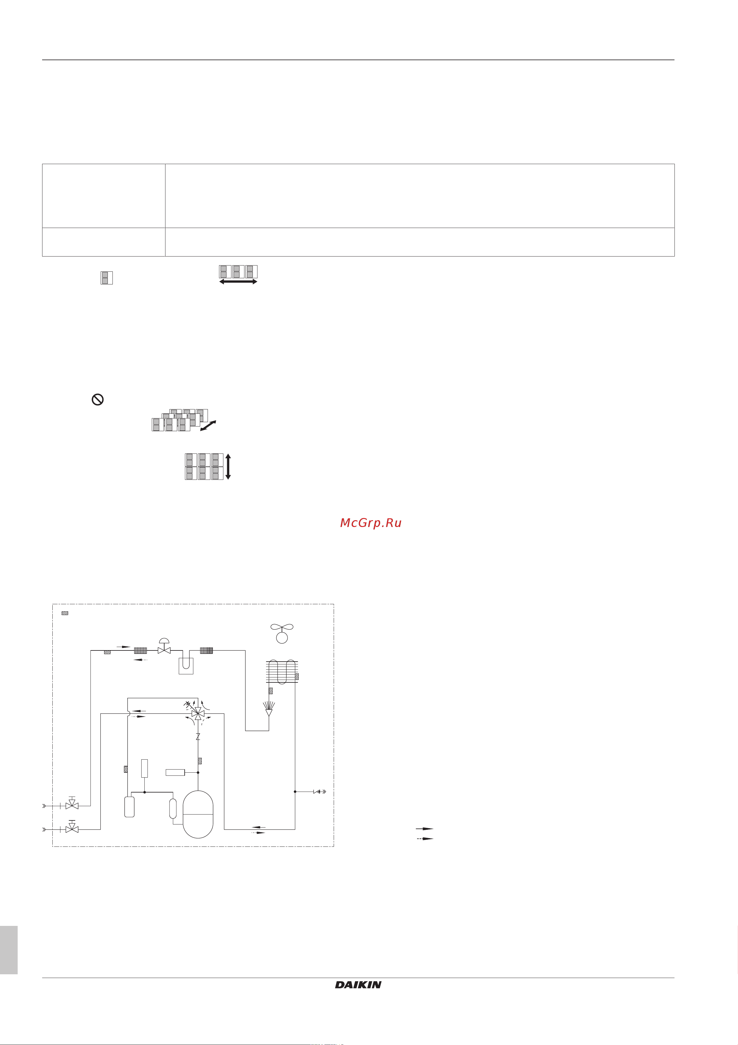 Daikin RZQG140L7Y1L [12/16] Service space outdoor unit