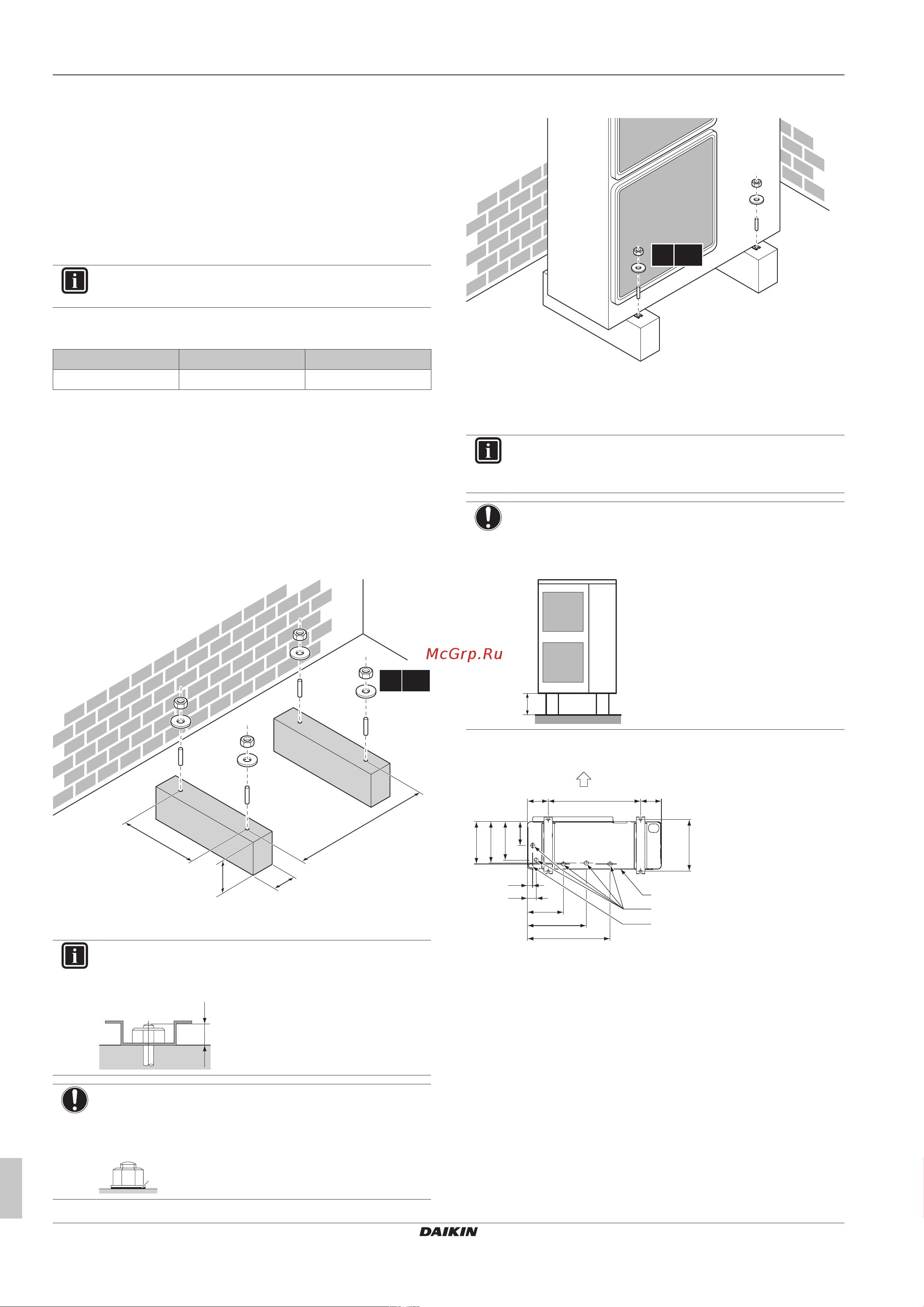 Daikin RZQG140L7Y1L [4/16] To provide drainage