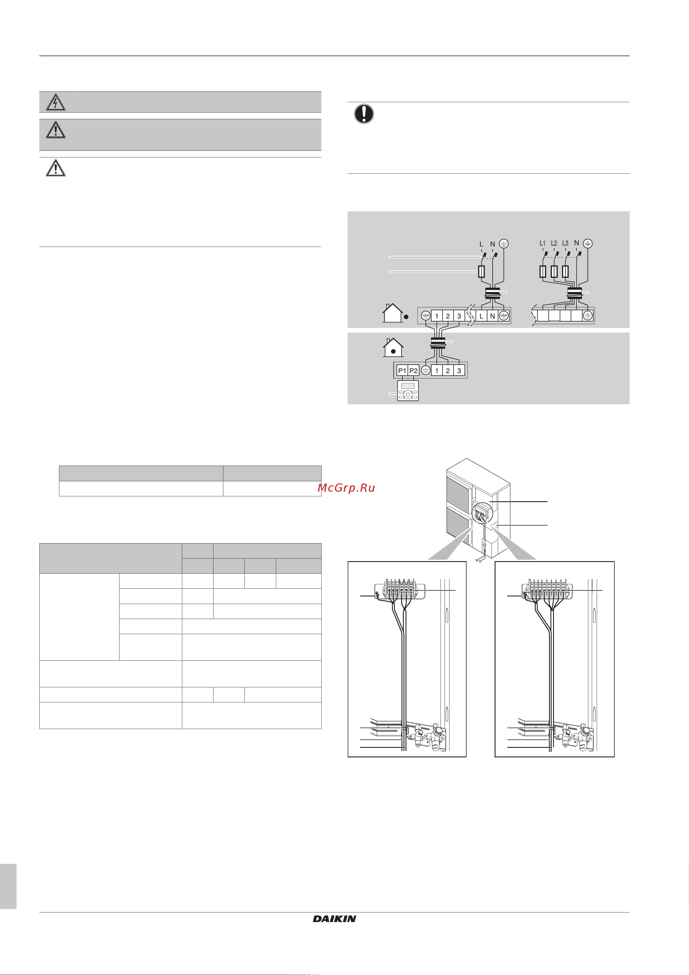 Daikin RZQG140L7Y1L [8/16] Connecting the electrical wiring