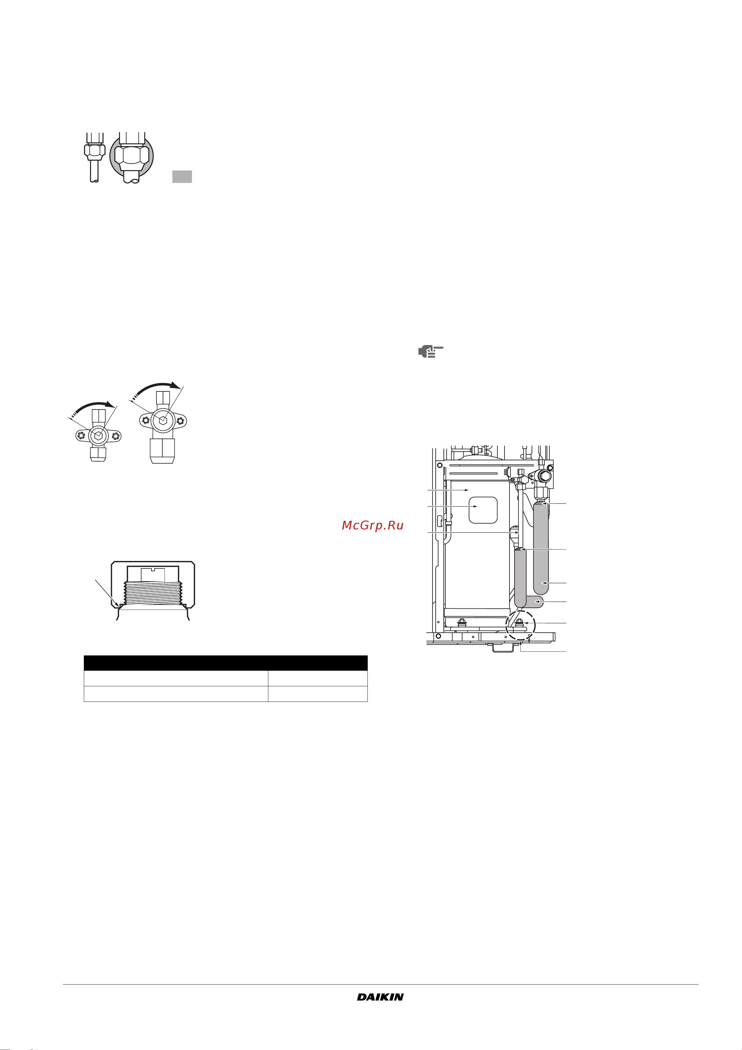 Daikin RZQS100D7V1B [11/20] Как использовать запорный вентиль