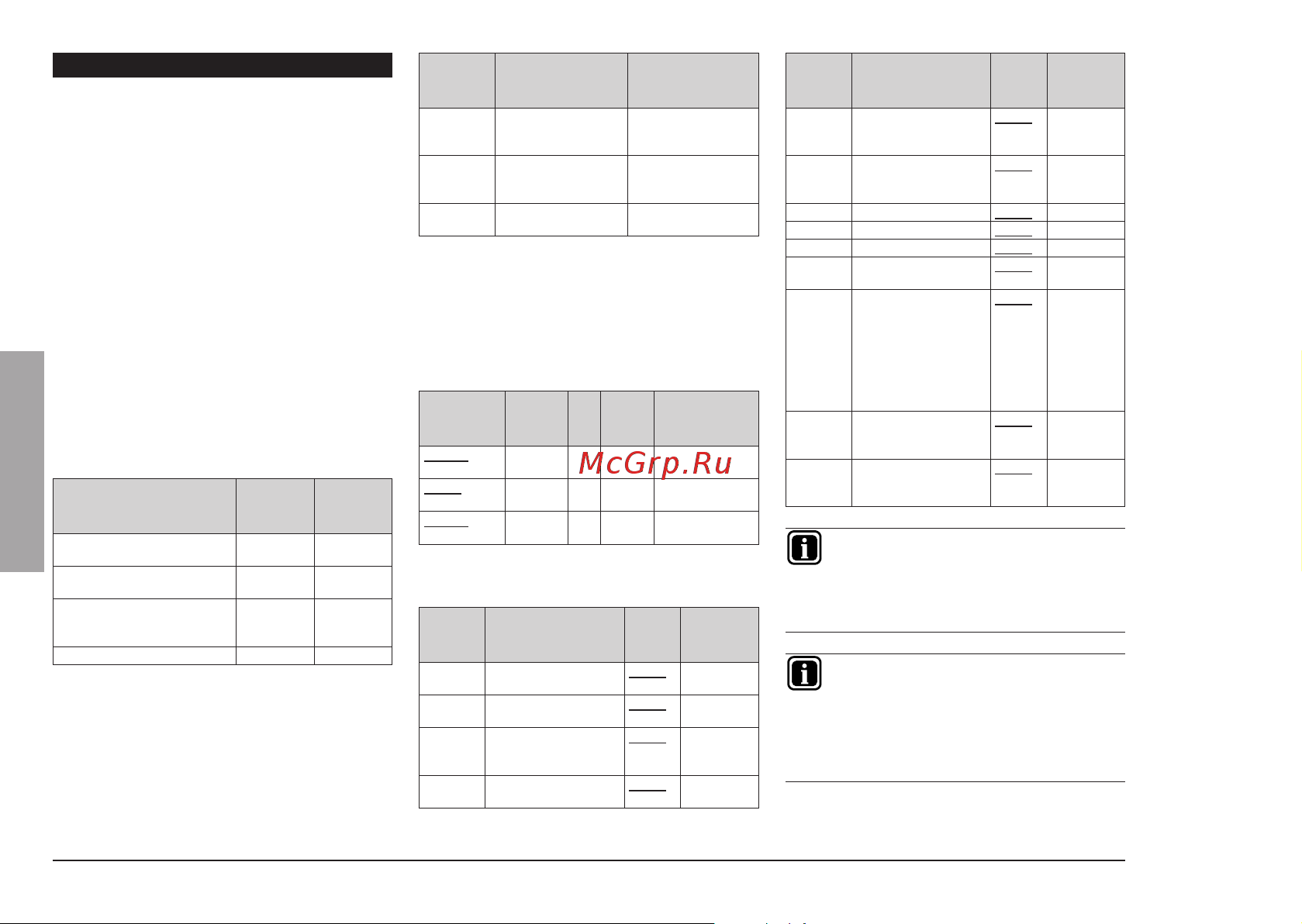 Daikin DCOM-LT/MB [6/10] Dcom lt mb reference manual