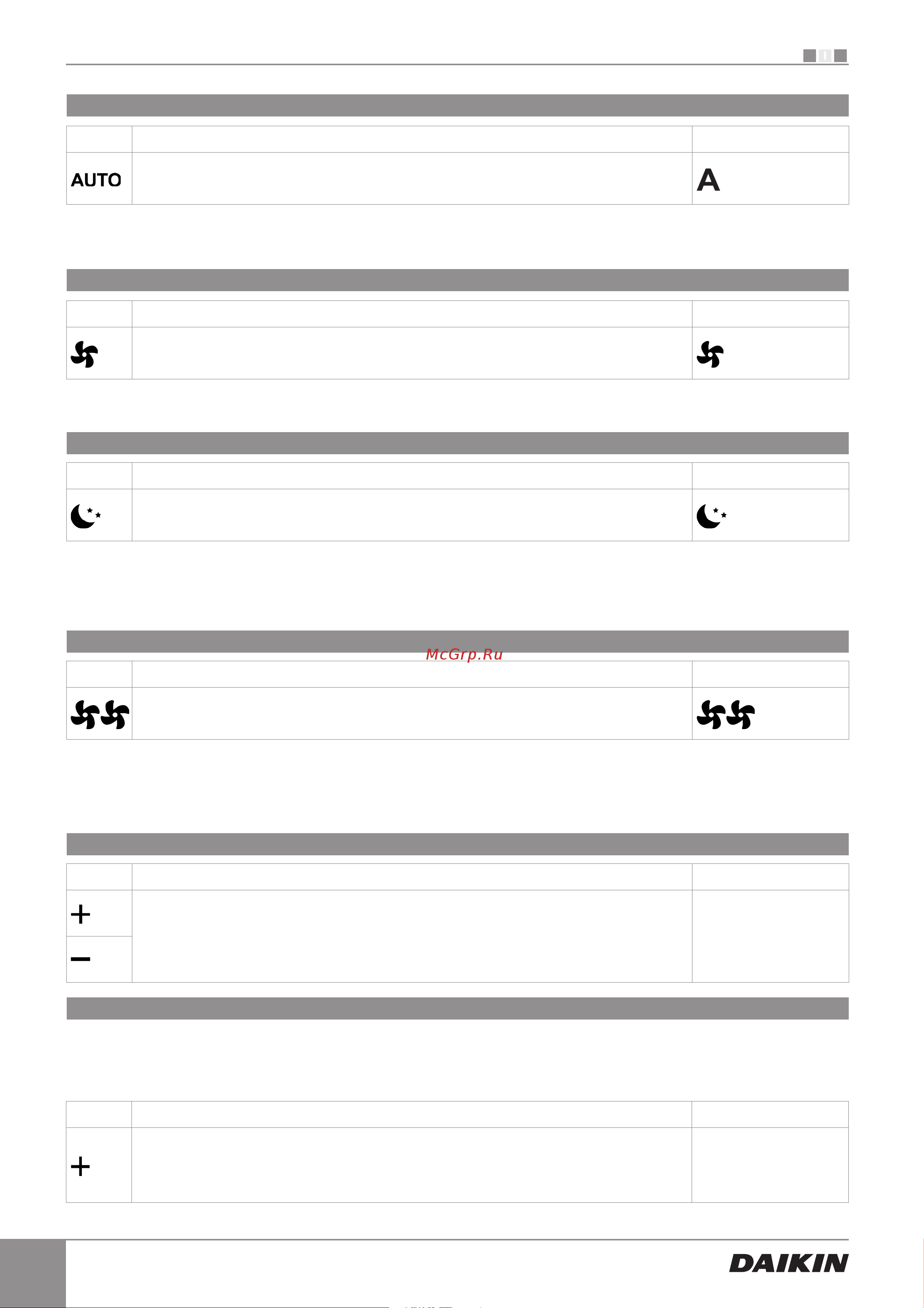 Daikin EKRTCTRL2 [12/24] Automatic operation