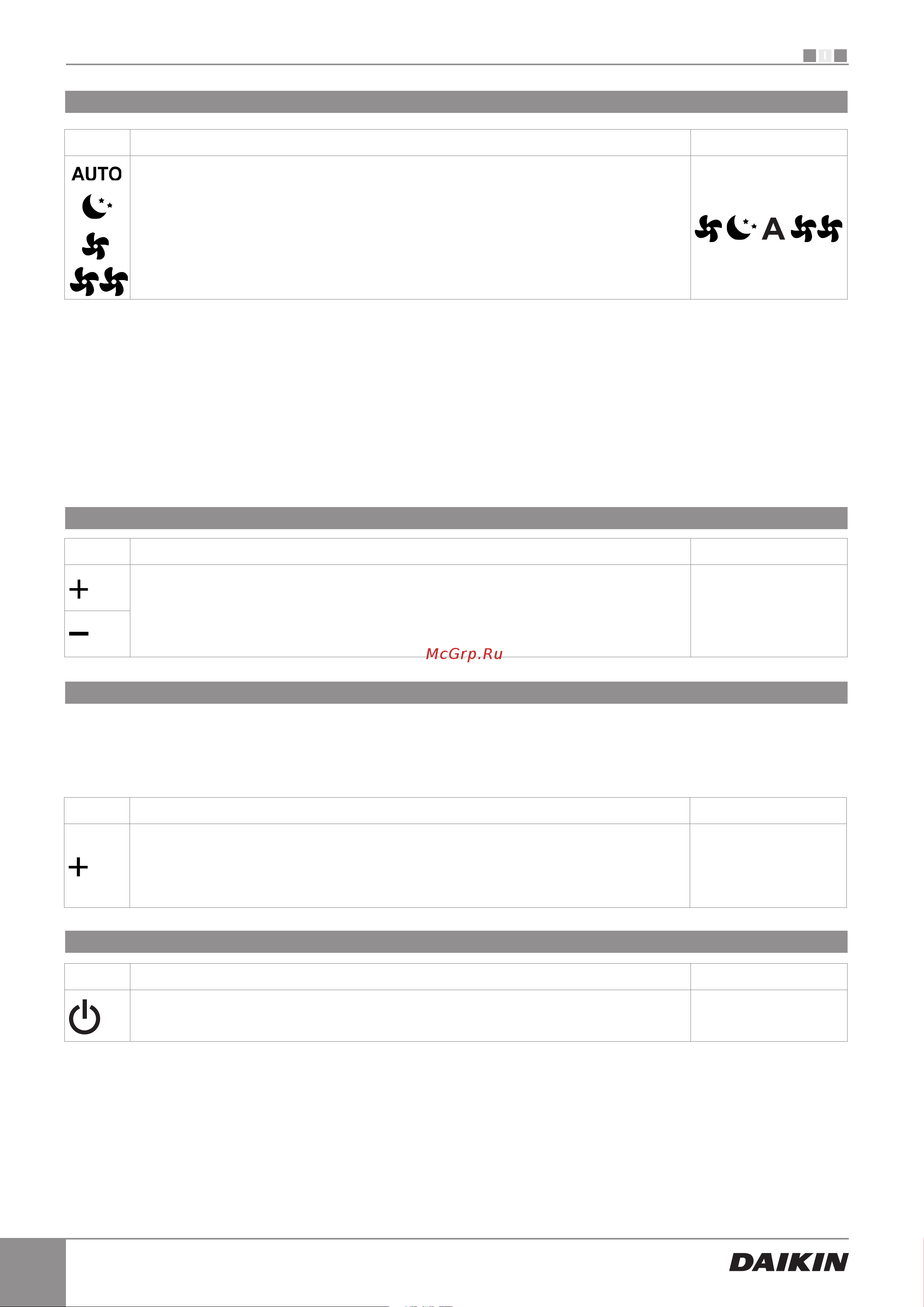 Daikin EKRTCTRL2 [16/24] Deactivation