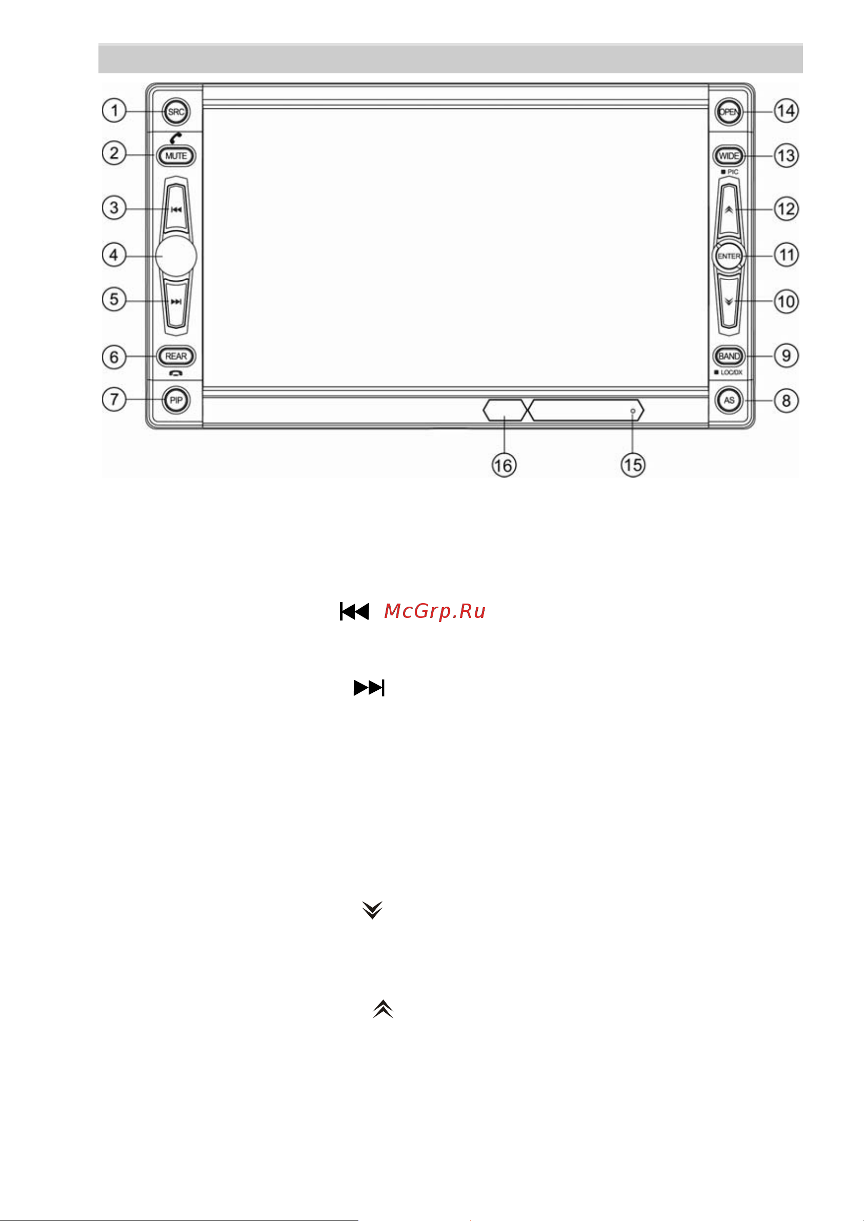 Prology MDD-7300T [17/60] Элементы управления на передней панели