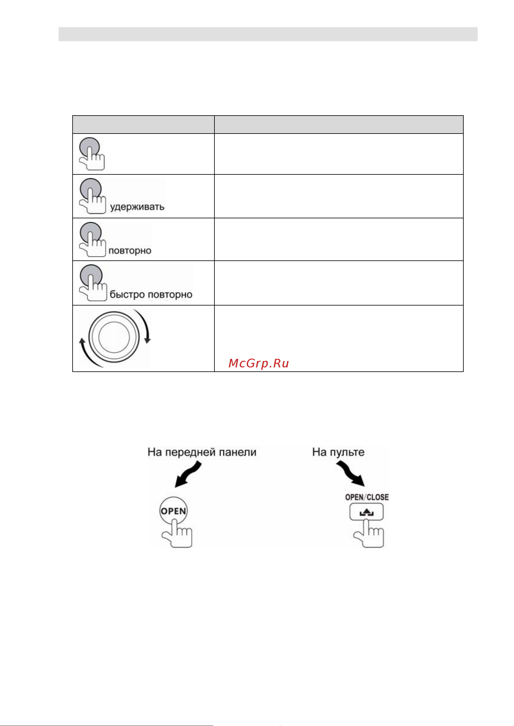 Prology MDD-7300T [21/60] Графические обозначения выполняемых операций
