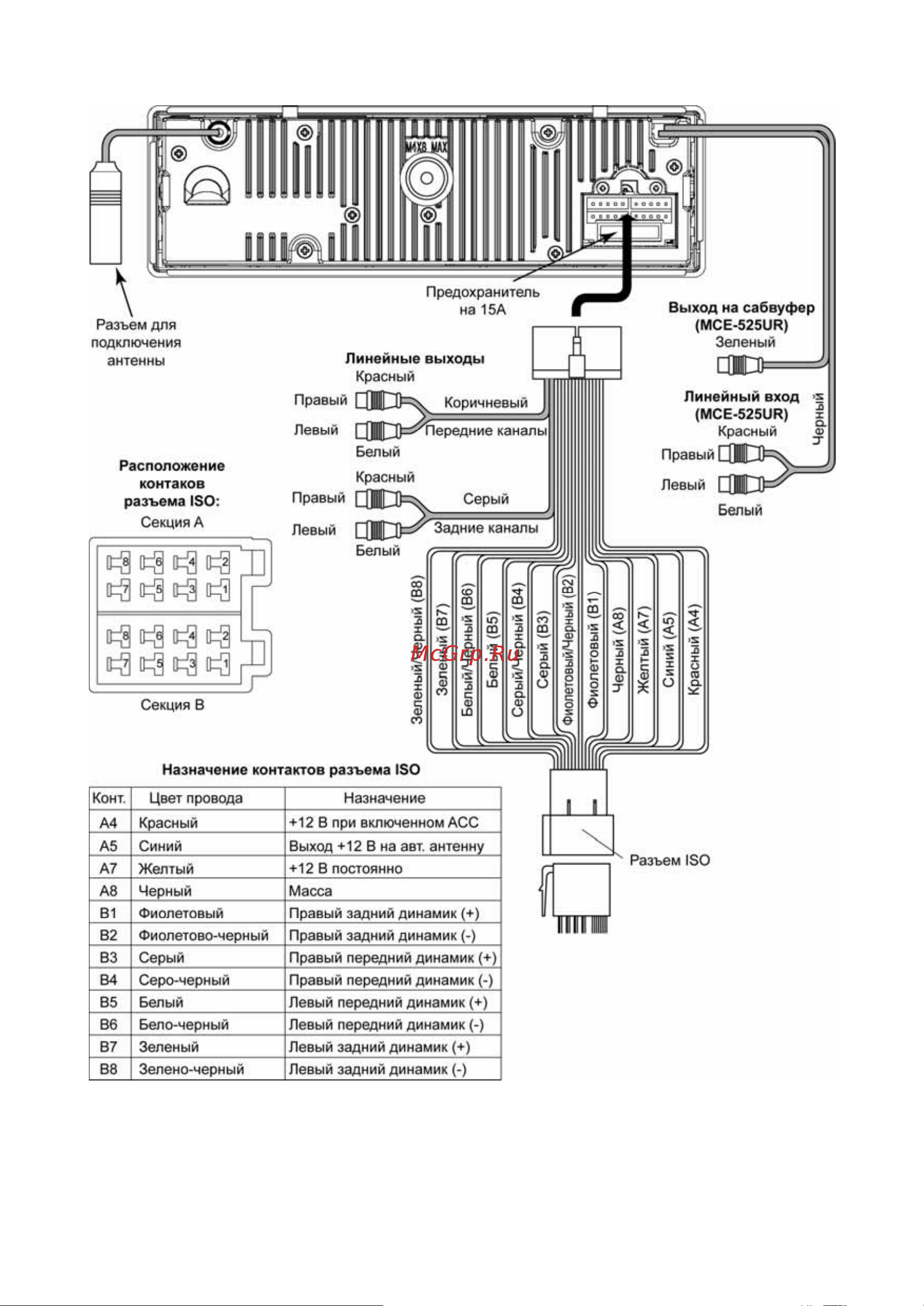 Prology MCE-525UR [6/21] Схема подключения проводов cd ресивера