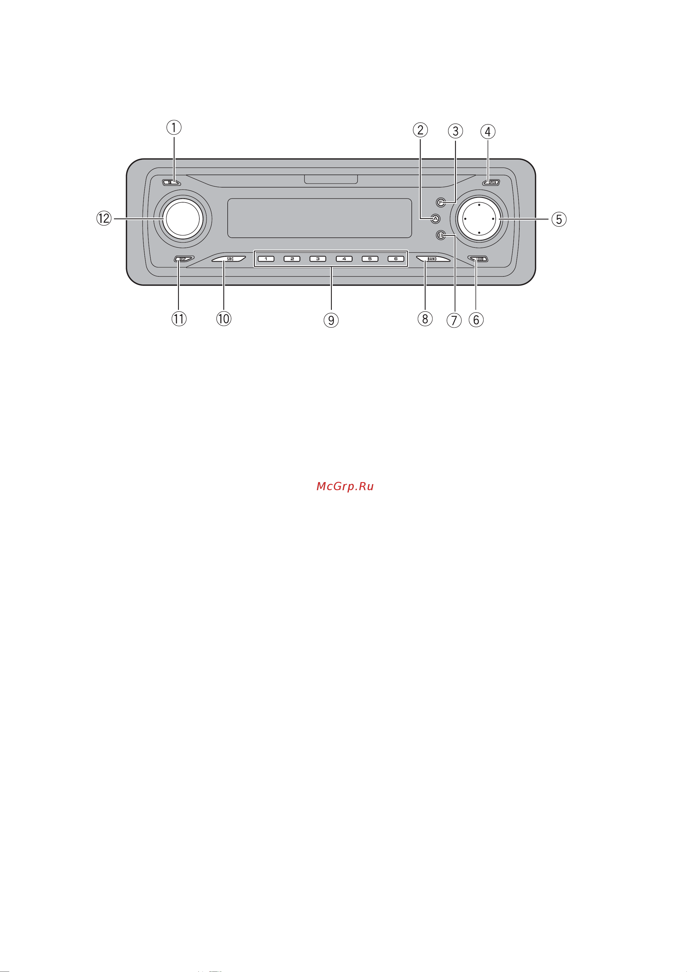 Pioneer DEH-P5750MP [7/51] Основной блок
