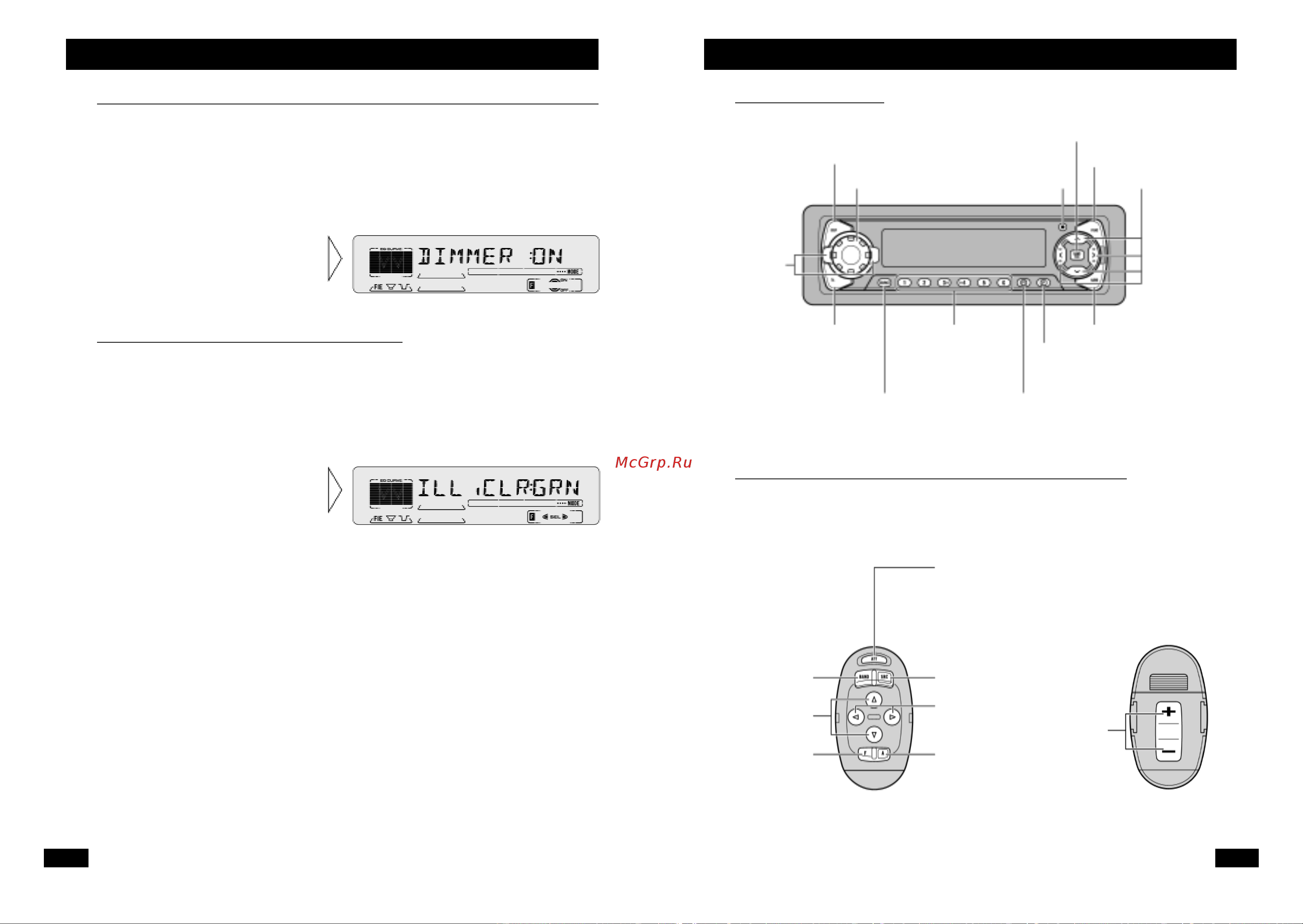 Pioneer DEH-P5100R [11/34] Назначение органов управления