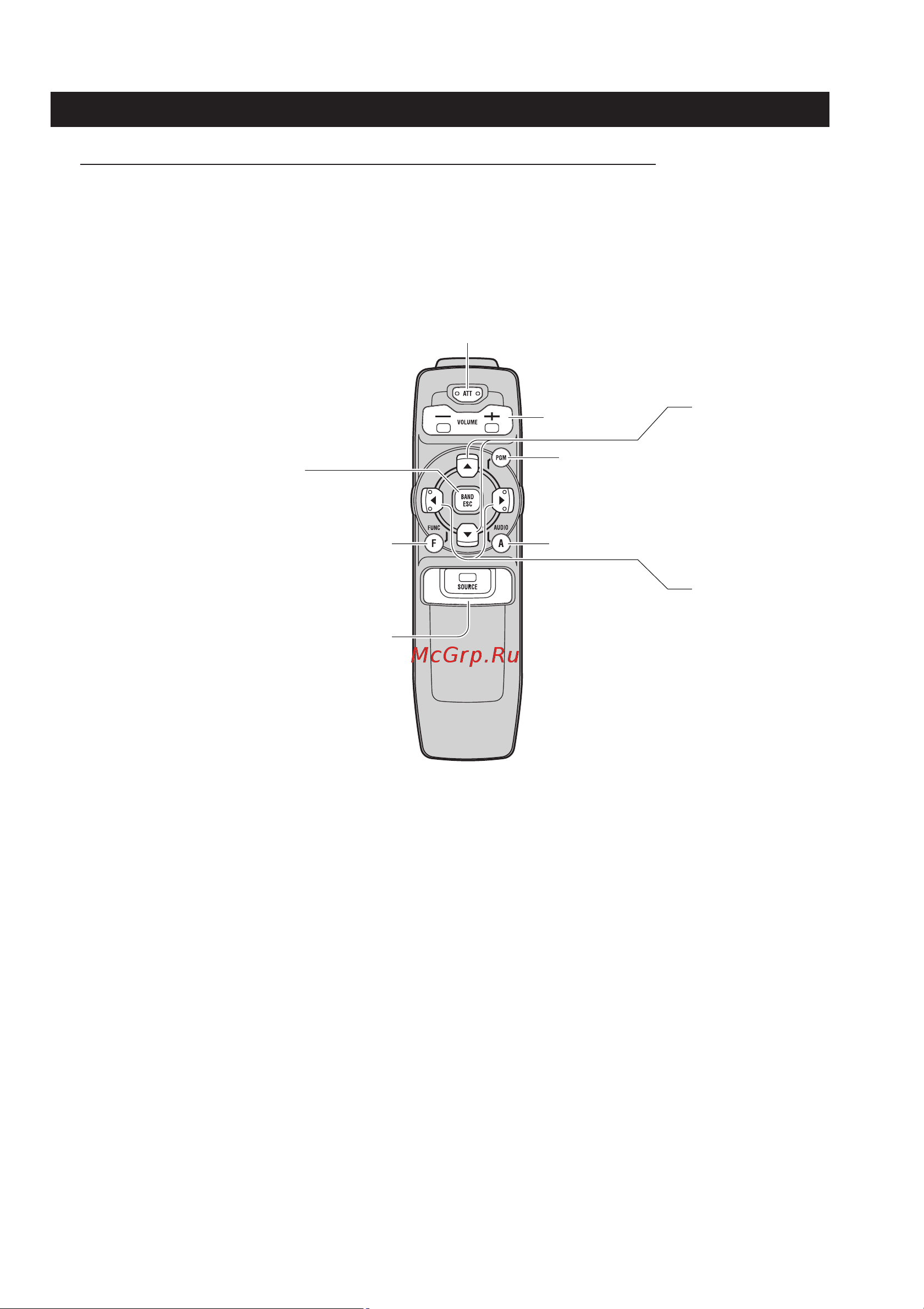 Pioneer DEH-P4100R [13/59] Пульт дистанционного управления ср п600
