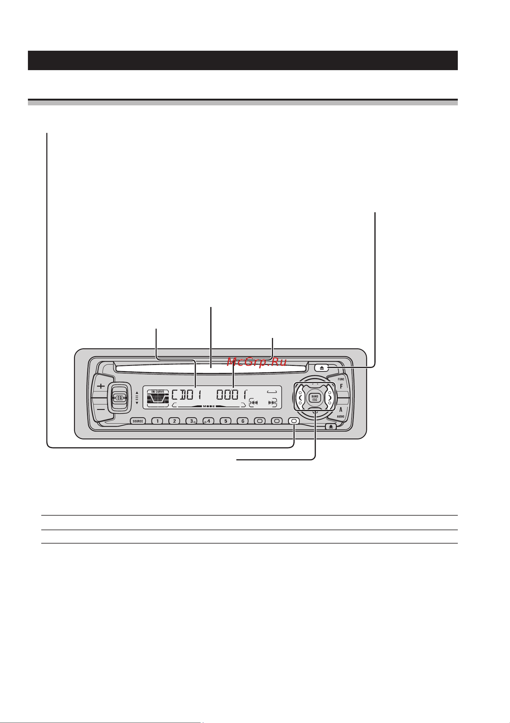 Pioneer DEH-P4100R [17/59] Основные операции