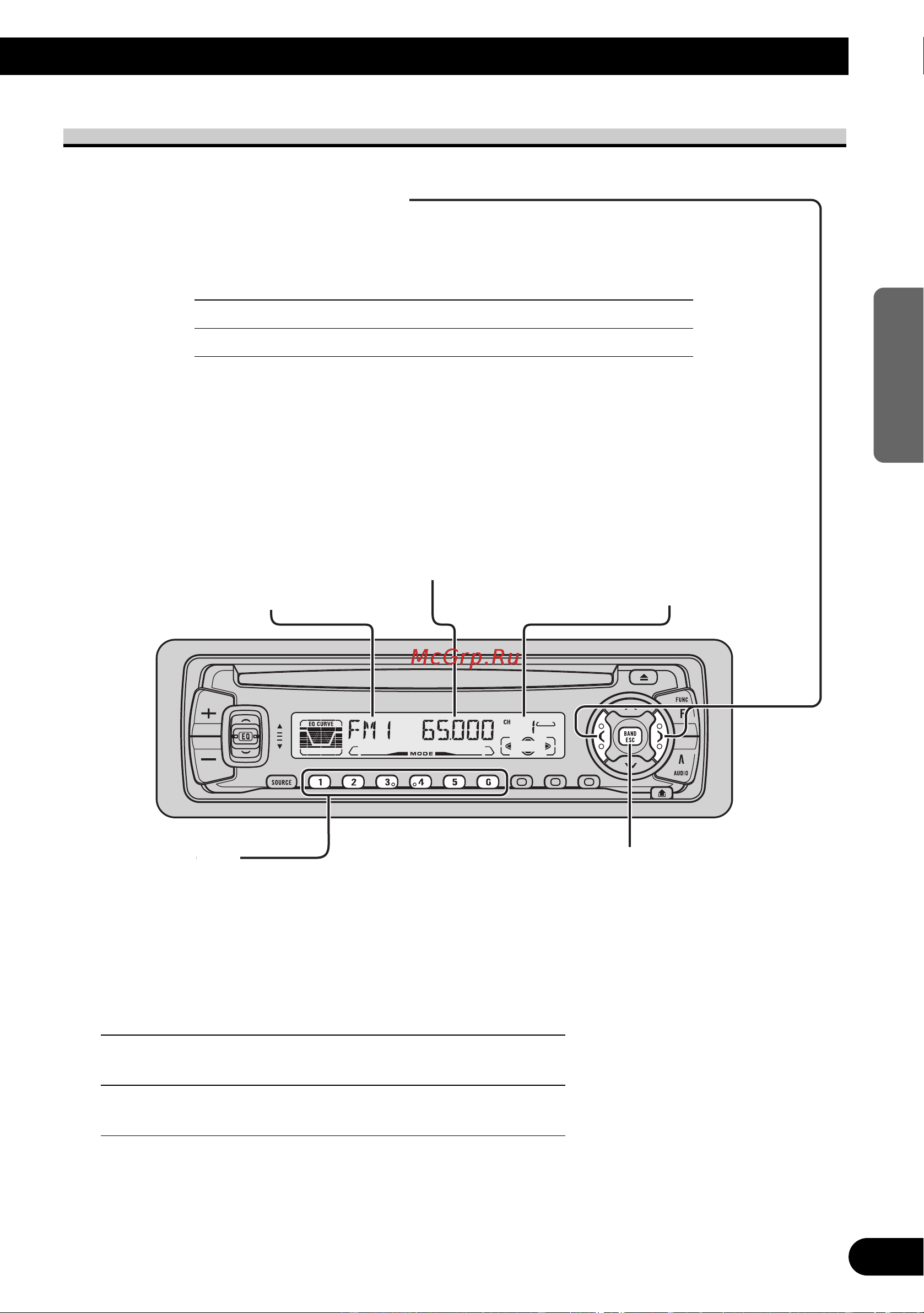 Pioneer DEH-3110 [31/52] English deutsch français italiano nederlands