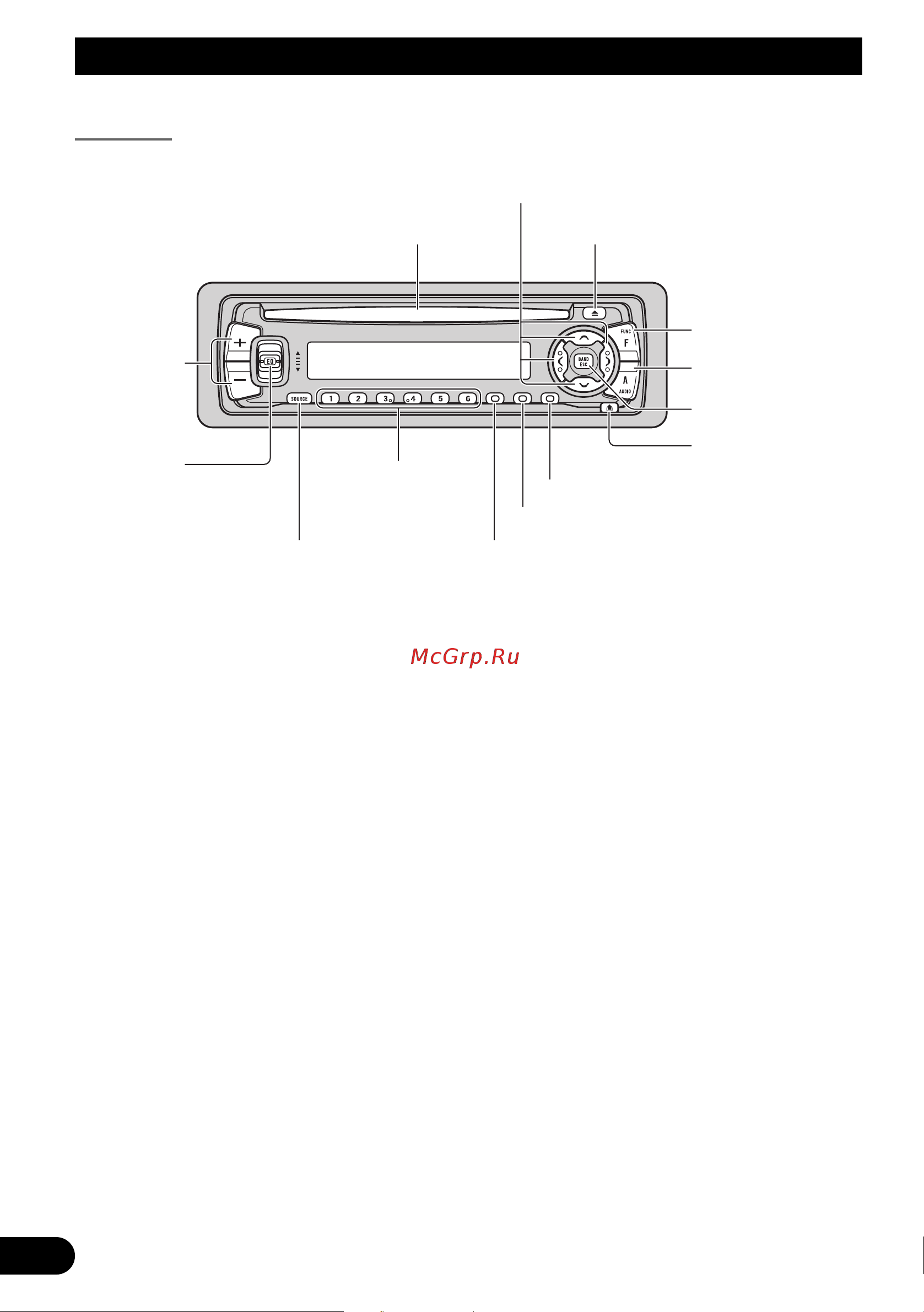 Pioneer DEH-3110 [4/52] Key finder