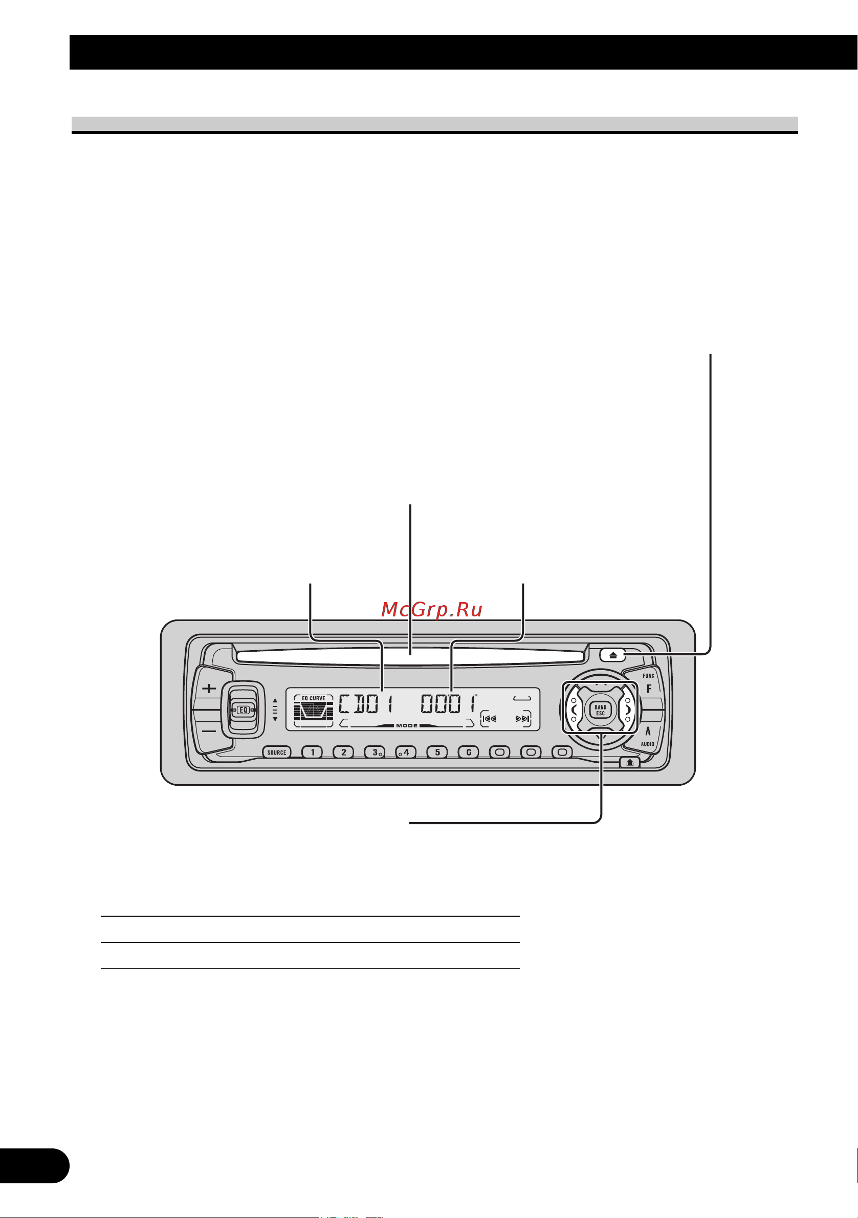 Pioneer DEH-3110 [8/52] Basic operation