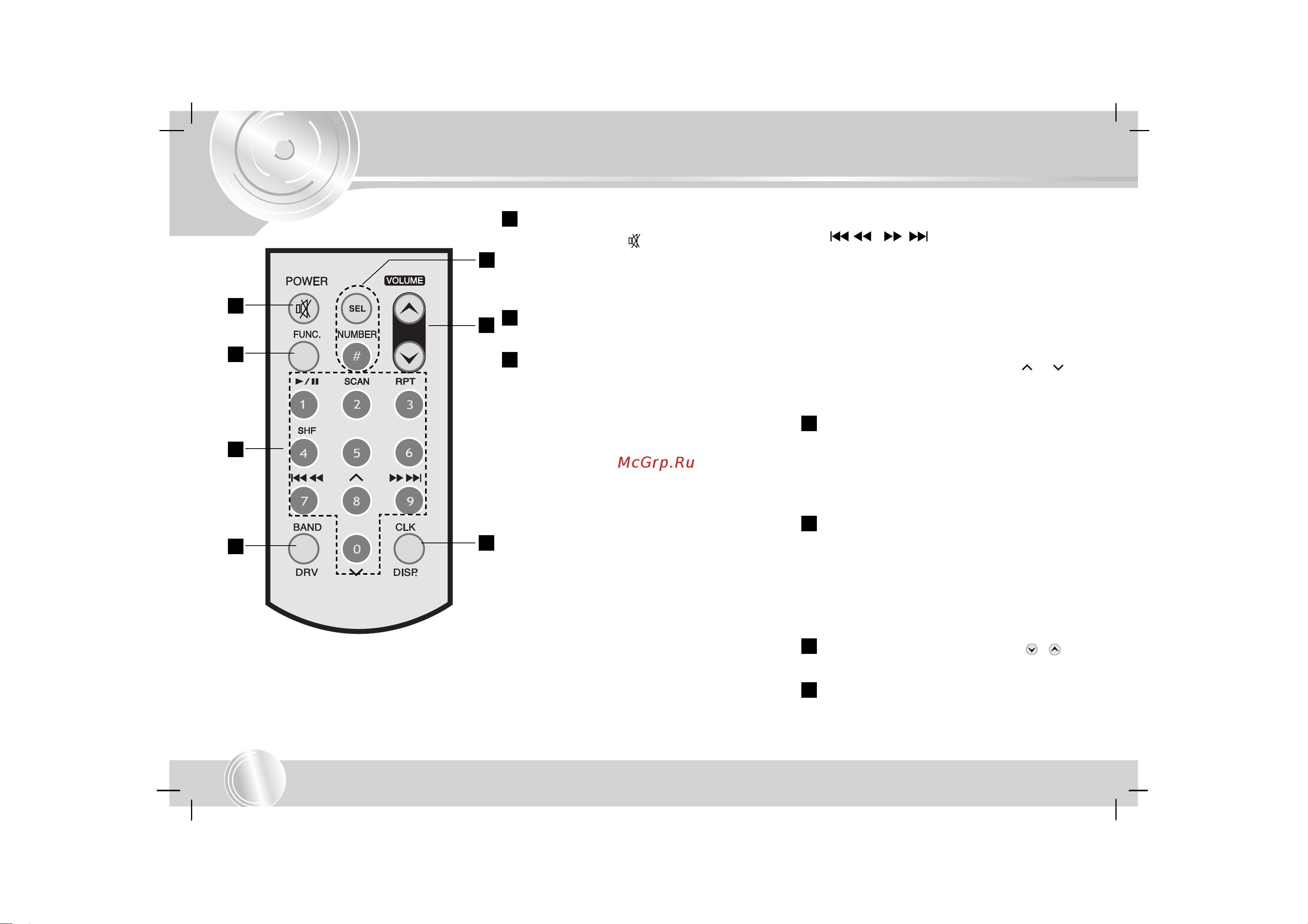 LG LAC-M6500 [8/21] Пульт дистанционного управления