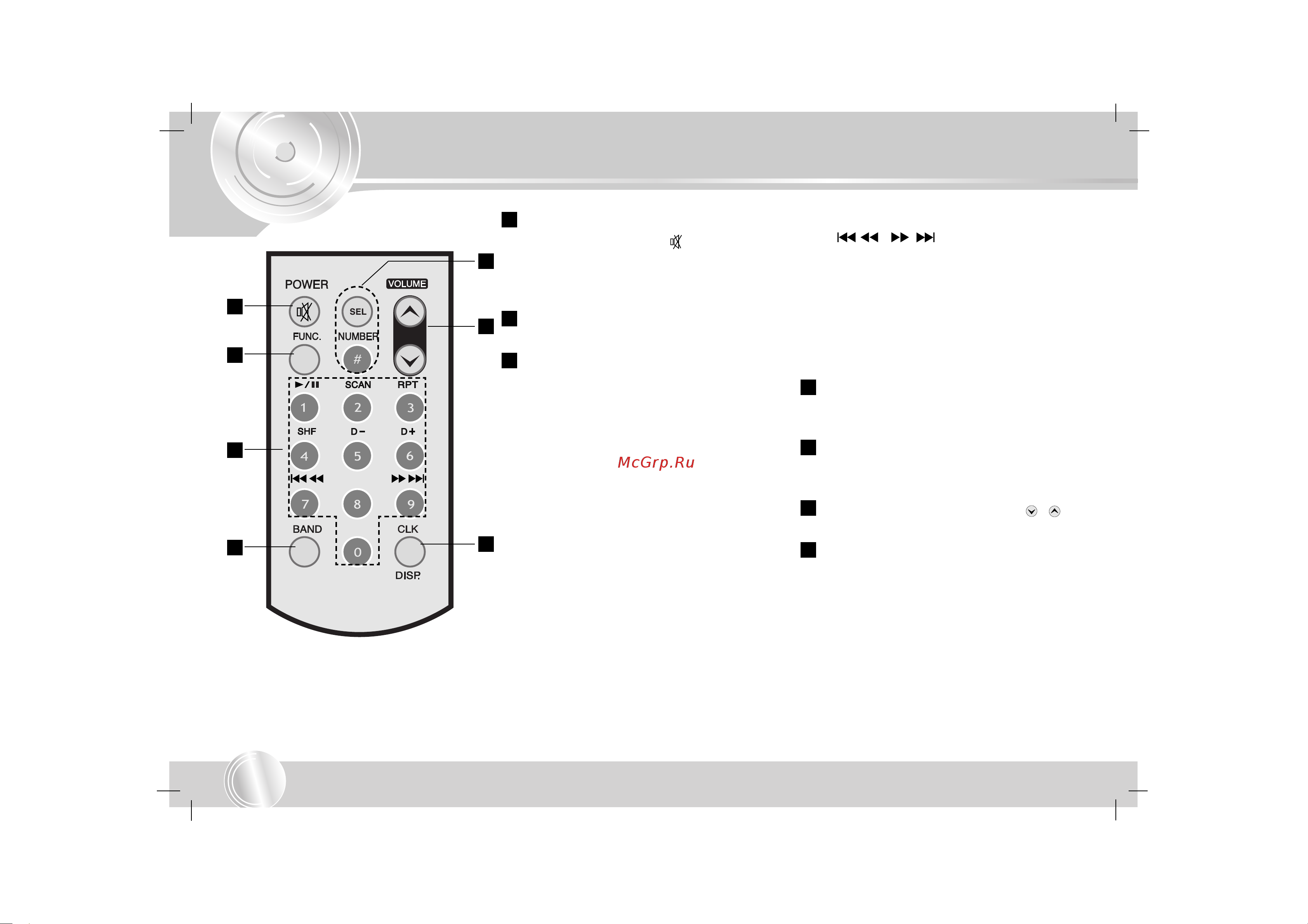LG LAC-M5501 [8/18] Band частотный диапазон
