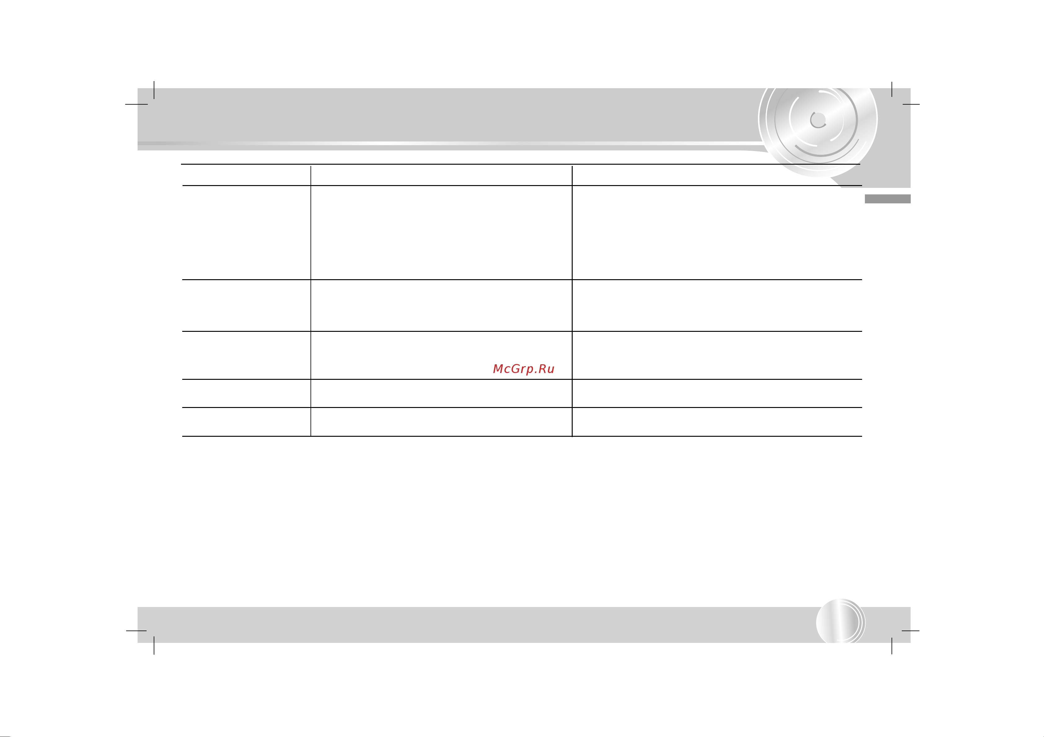 LG LAC-M0510 [15/16] Устранение возможных неисправностей