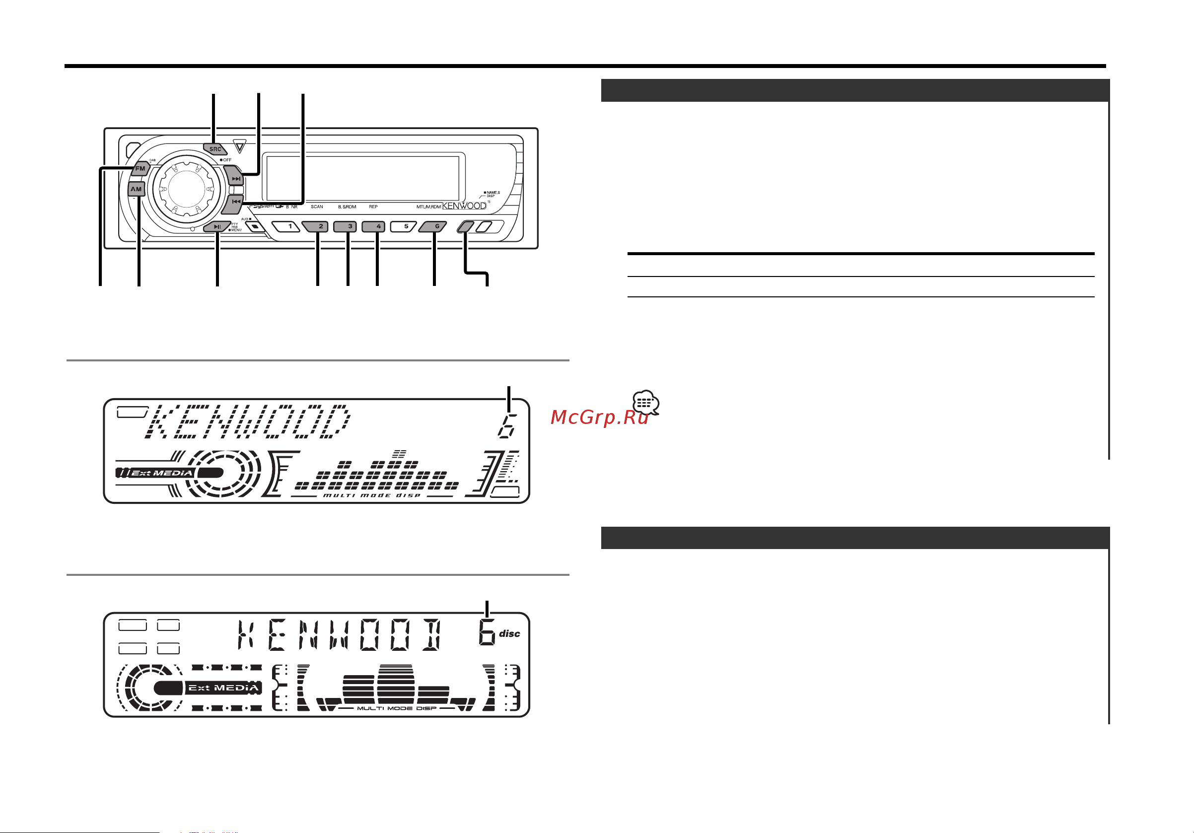Kenwood KRC-594 [17/34] Функции управления внешним диском